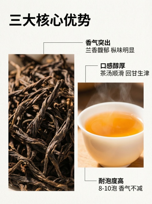 [主图2]高枞水仙核心卖点展示图，简约风格，拼图设计，左侧为干茶条索特写，右侧为茶汤盛在白瓷杯中的特写。自然暖光，画面通透有食欲感。主色调为深褐（干茶）、橙黄（茶汤）、米白背景。文字版式：顶部标题"三预览效果