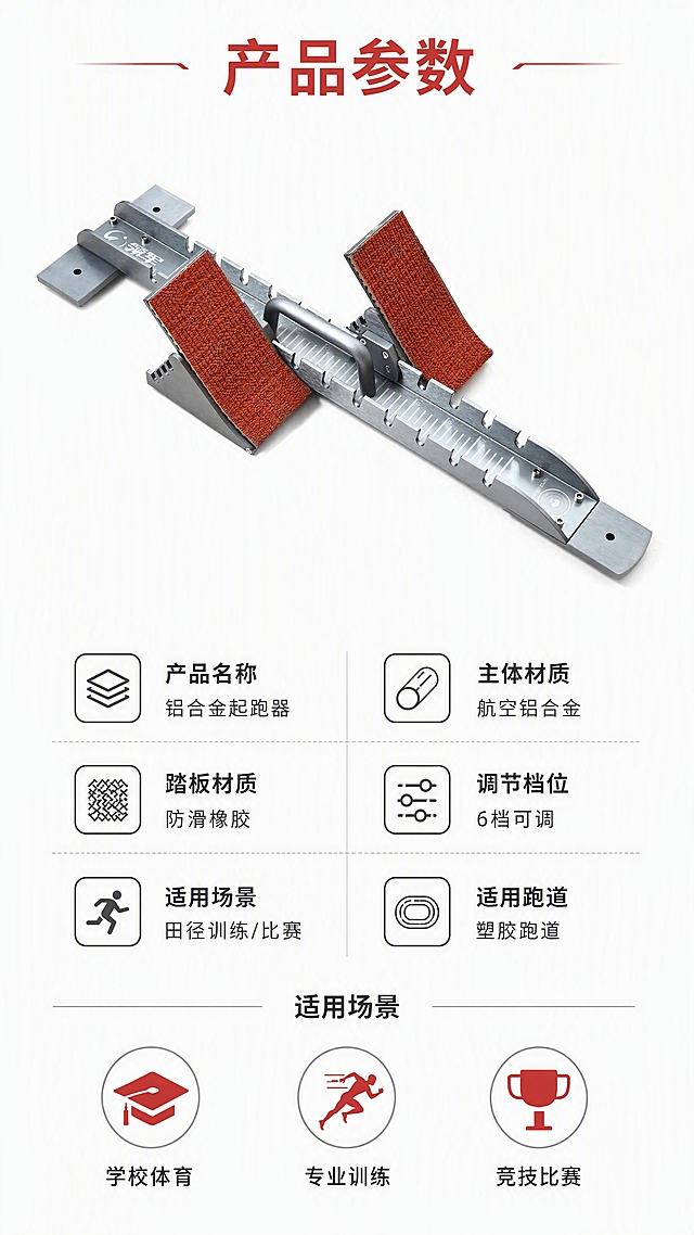 [第8张] 详情页规格参数-铝合金起跑器产品信息卡。本张使用【图1】作为产品标准照。
[氛围/风格] 专业简洁参数风，信息清晰易读，严谨规范，商业产品摄影质感。
[元素布局] 产品标准照位于画面上半部分中央，占比约40%，正面45°视角展示全貌；下半部分为参数信息卡，左右两列排列规格参数；底部有适用场景图标组；起跑器外观结构与输入产品图完全一致。
[光影质感] 均匀柔光棚拍效果，产品清晰无阴影，白底衬托，干净专业。
[配色色系] 全局底色 #FFFFFF 纯白；主色银灰金属色；辅助色深灰文字 #333333、橙红标题色 #E63946、浅灰分隔线。
[视角构图] 上下构图，上产品下参数，正面45°产品视角，阅读动线从上到下。
[文字版式] 版式为上产品图 + 下参数信息卡。顶部主标题「产品参数」；参数表两列排列：「产品名称 铝合金起跑器」「主体材质 航空铝合金」「踏板材质 防滑橡胶」「调节档位 6档可调」「适用场景 田径训练/比赛」「适用跑道 塑胶跑道」；底部三个适用图标：「学校体育」「专业训练」「竞技比赛」。
[比例分辨率] 9:16 竖版比例，4K 分辨率，文字清晰可辨，高清画质。
[负向提示词] 产品变形，缺件错件，结构错误，颜色偏差，水印，文字错乱，参数错误，产品模糊。