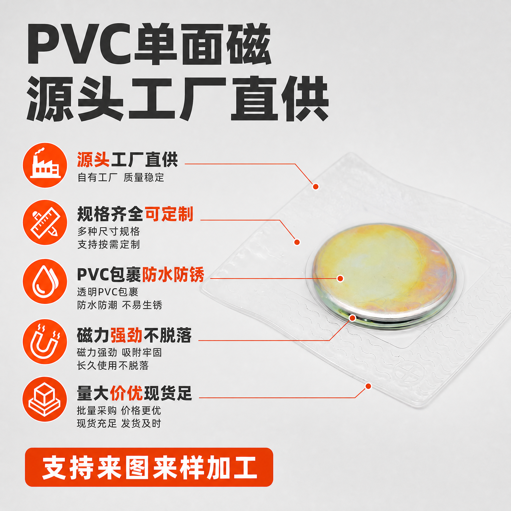 [主图-2] PVC单面磁 产品亮点与核心卖点图。 [统一基调… - 图片创意预览