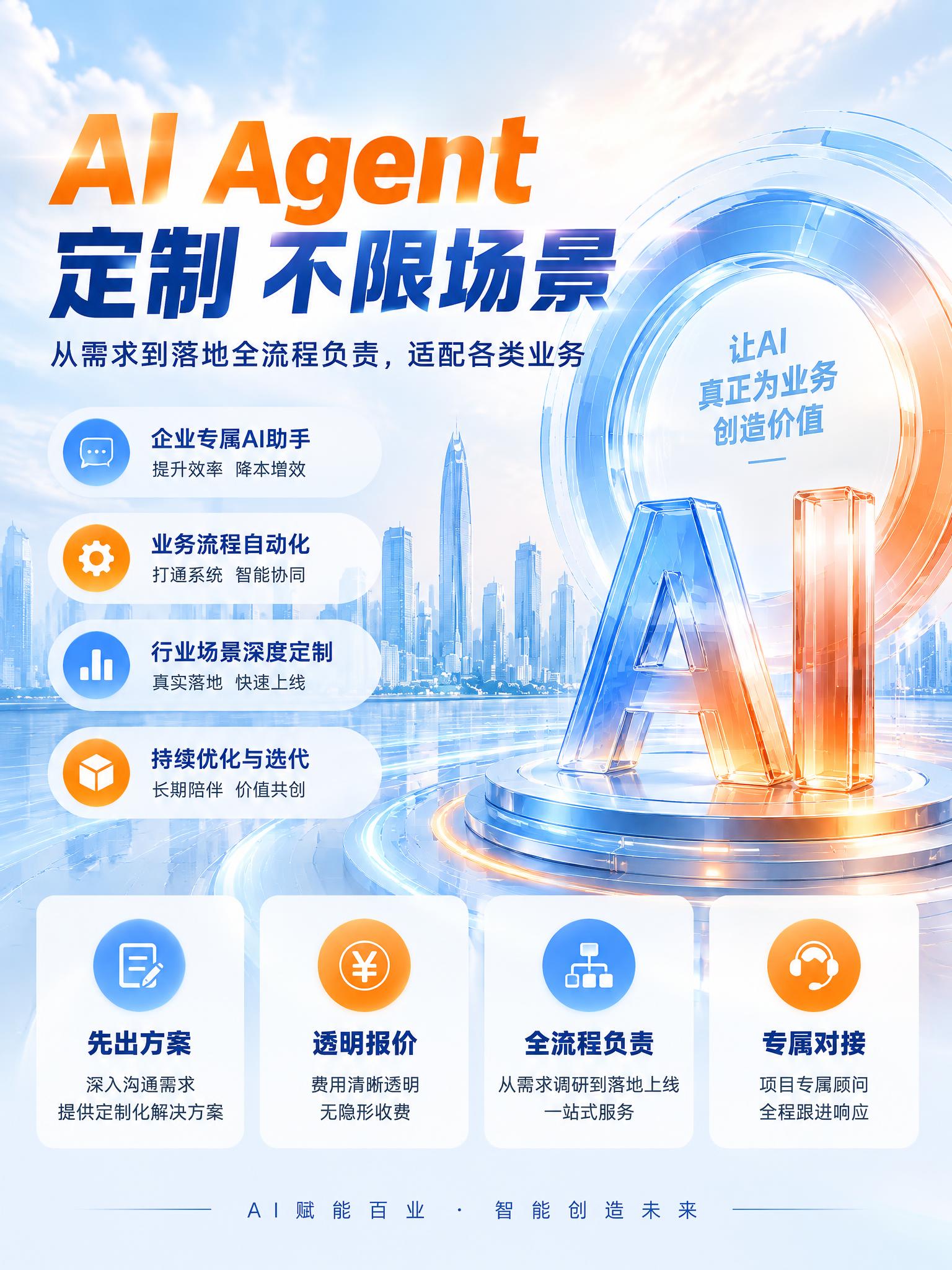 参考图的商业科技海报风格，浅蓝色和浅橙色的色系搭配，玻璃质感A… - 图片创意预览