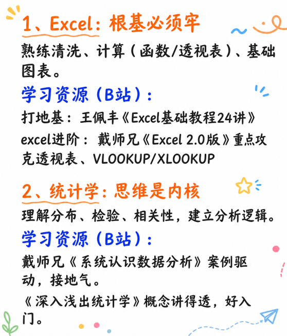 保留原图所有文字内容，文字大小适合中年人观看，采用简约活泼的动画排版，图片底色为白色，图片大小和原图保持一致预览效果
