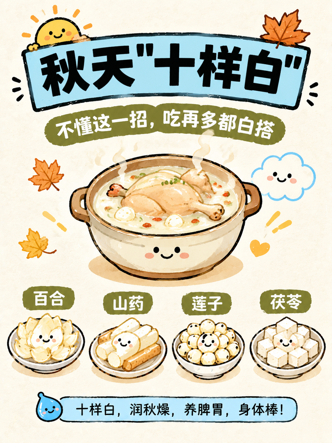 参考图的手绘卡通插画风格、版式骨架、配色体系和装饰语言整体保留… - 图片创意预览