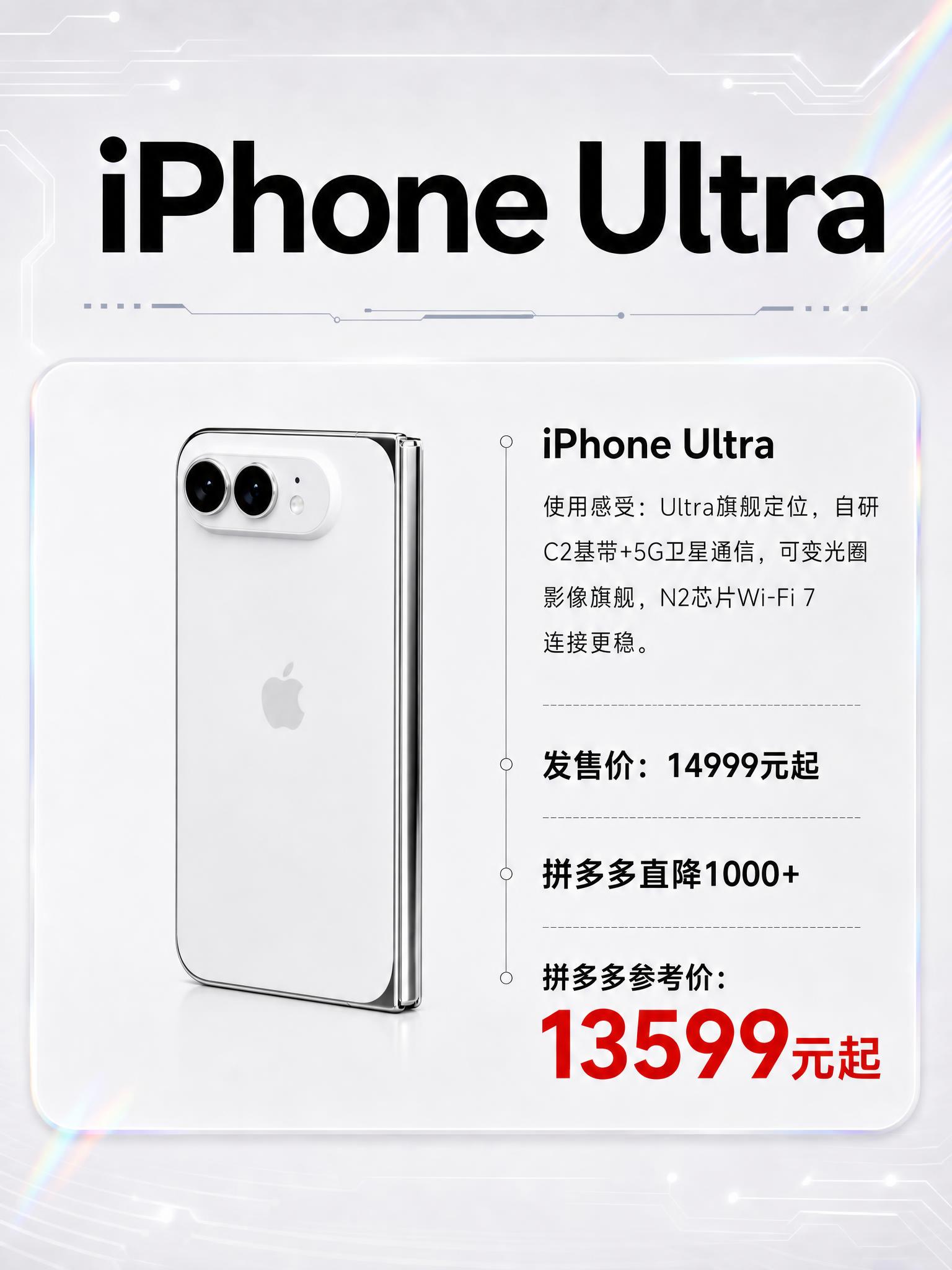 将海报左侧卡片内的手机产品图替换为第二张图中的白色竖折叠iPh… - 图片创意预览
