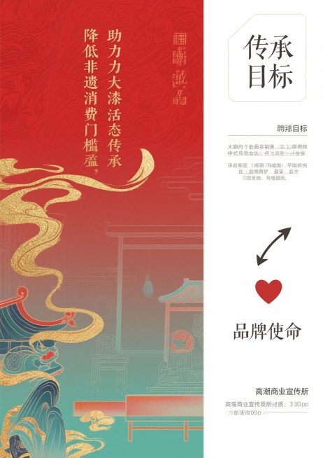 核心风格要求（所有页面通用前缀）：国潮风，融合大漆非遗技艺元素（漆色、漆纹、漆工艺细节），现代简约审美，色彩以大漆经典色（朱红、乌黑、明黄、石青）为主，搭配低饱和辅助色，画面细腻有质感，版式干净留白合预览效果