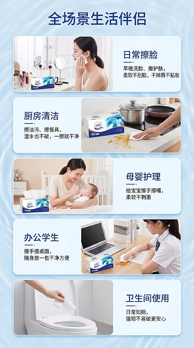 电商抽纸详情页场景化展示模块，展示五个使用场景：日常擦脸：早晚洗脸、擦护肤，柔软不刮脸，不掉屑不粘妆（女生擦脸化妆台场景）；厨房清洁：擦油污、擦餐具，湿水也不破，一擦就干净（厨房台面场景）；母婴护理：给宝宝擦手擦嘴，柔软不刺激（宝妈带宝宝场景）；办公学生：擦手擦桌面，随身放一包干净方便（办公桌场景）；卫生间使用：日常如厕，强韧不易破更安心（卫生间场景），排版清晰，每个场景配对应场景图和文案，整体风格清爽生活化，蓝白配色