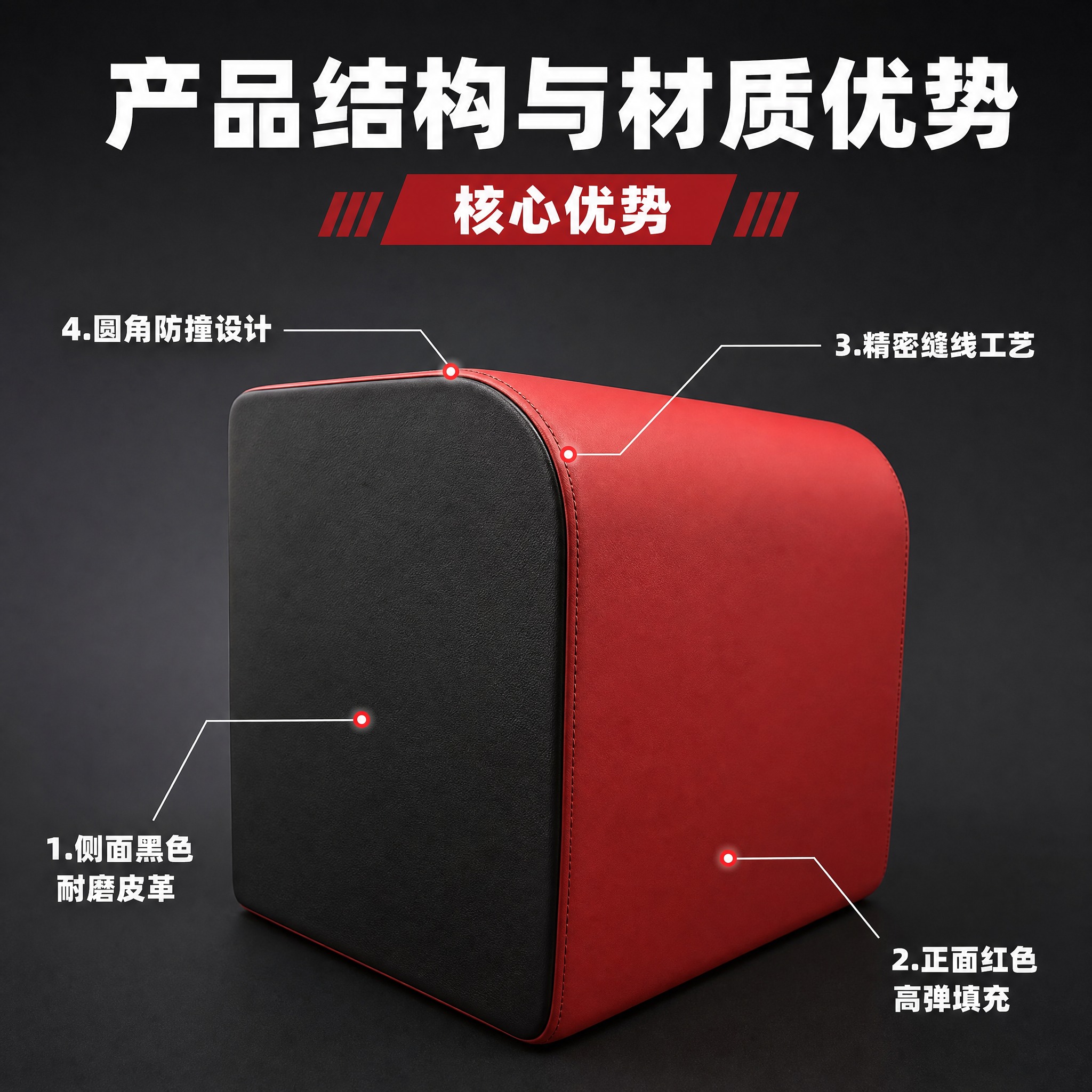 [主图-2] 核心亮点 产品结构与材质优势展示 [统一基调]… - 图片创意预览
