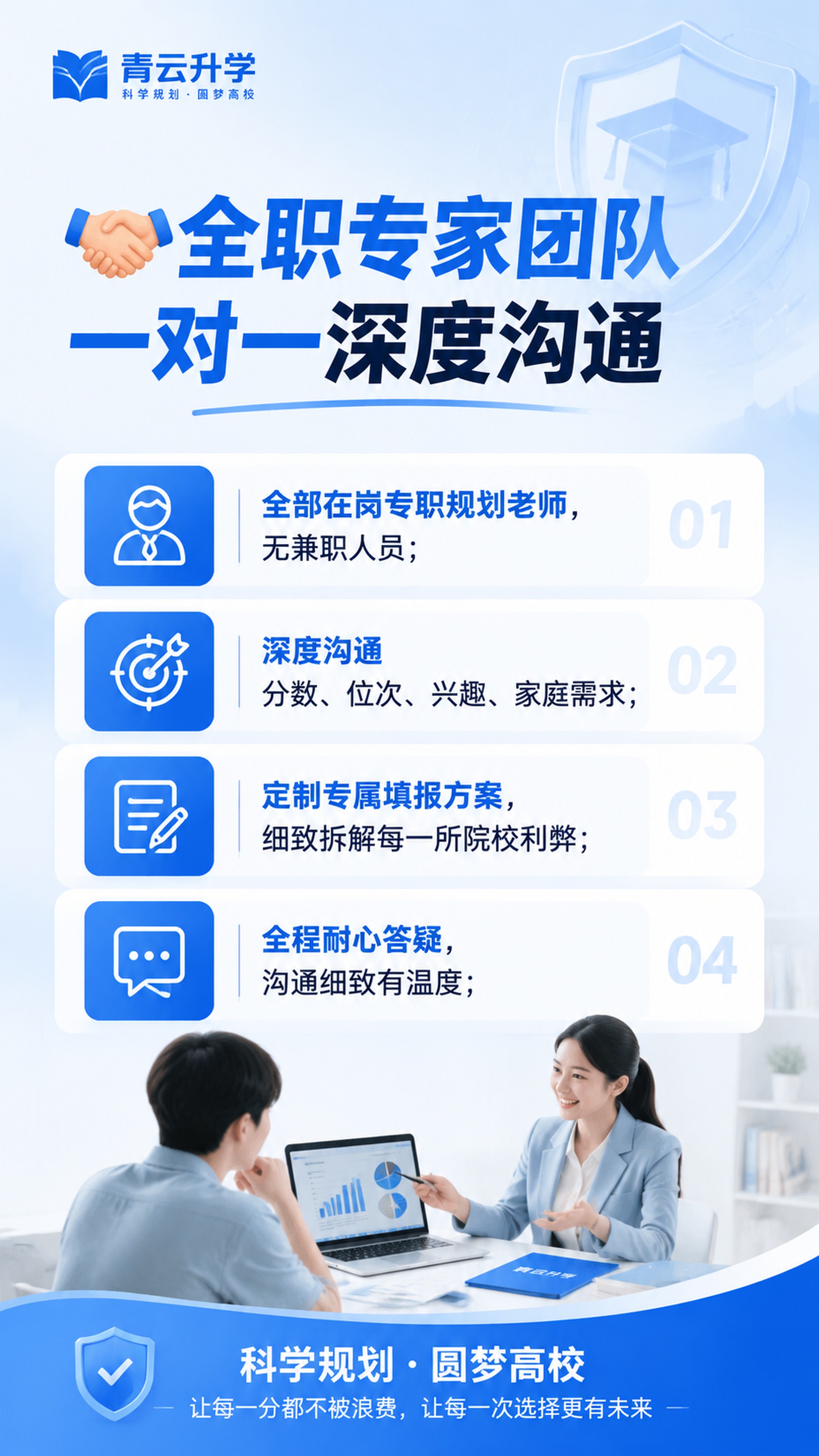 青云升学志愿填报规划小红书配图，专业简洁蓝色调，标题"🤝全职专… - 图片创意预览