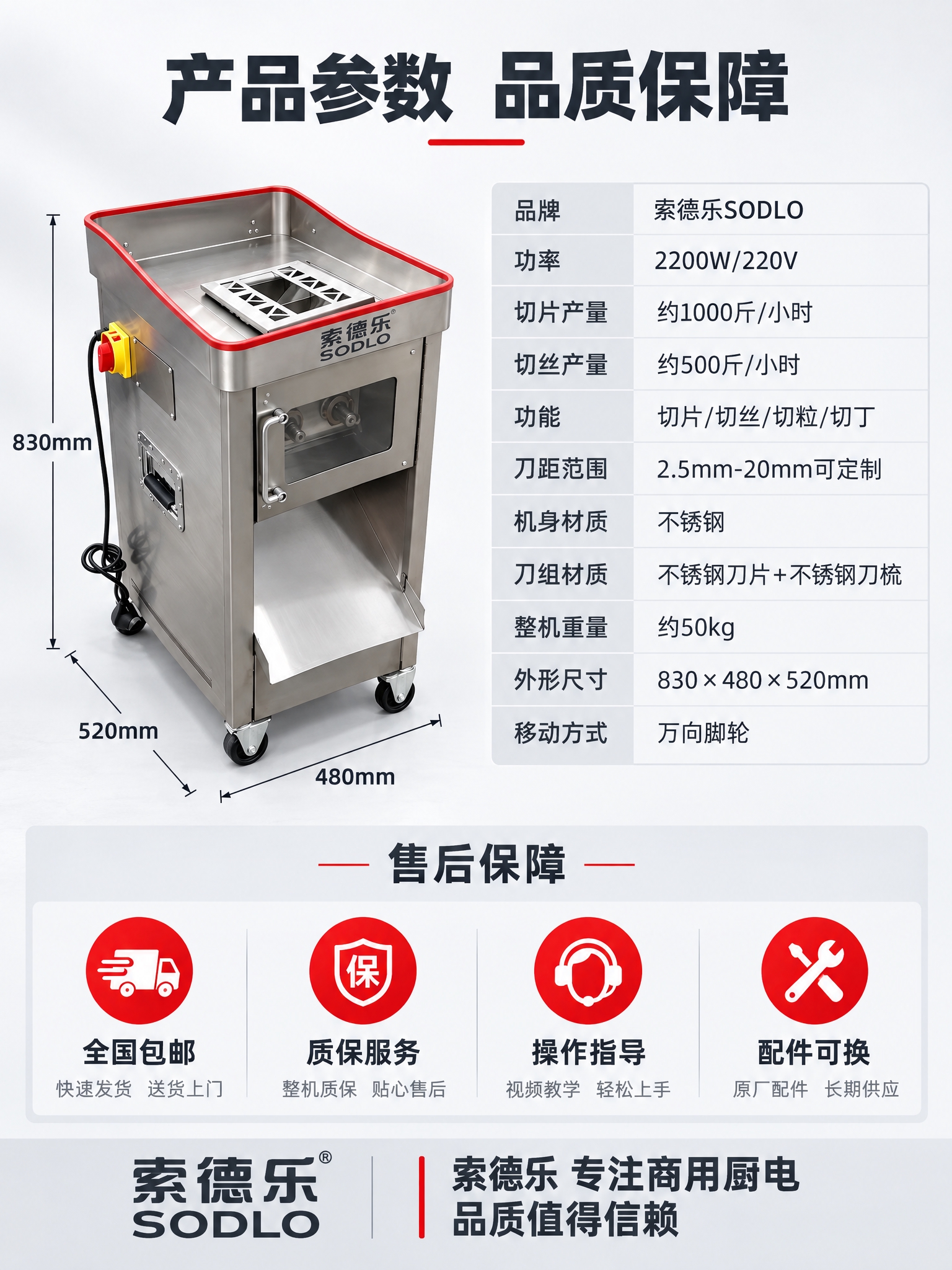 [商品] 使用【图3】索德乐SODLO商用不锈钢切肉机；保留全… - 图片创意预览
