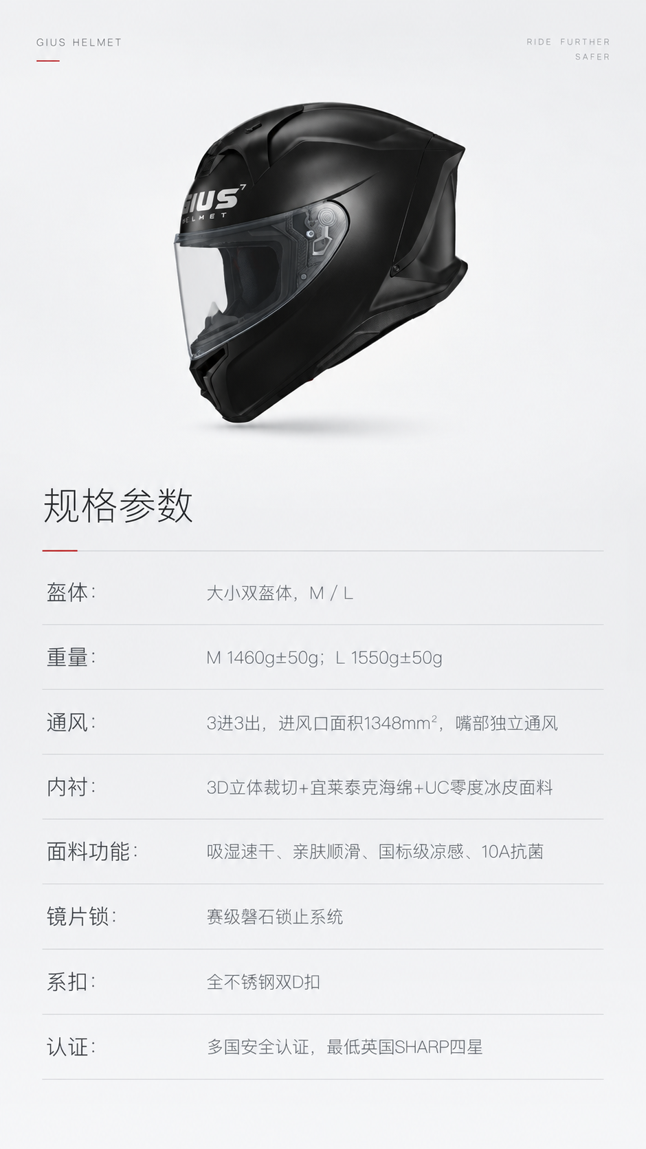 [商品] 使用【图1】GIUS觉势全罩式摩托车头盔，哑光黑色壳… - 图片创意预览