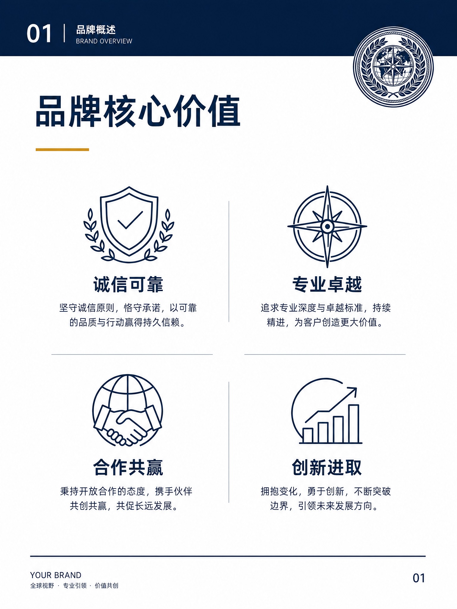 品牌手册内页设计，竖版A4比例，专业权威风格，白色背景。页面顶… - 图片创意预览