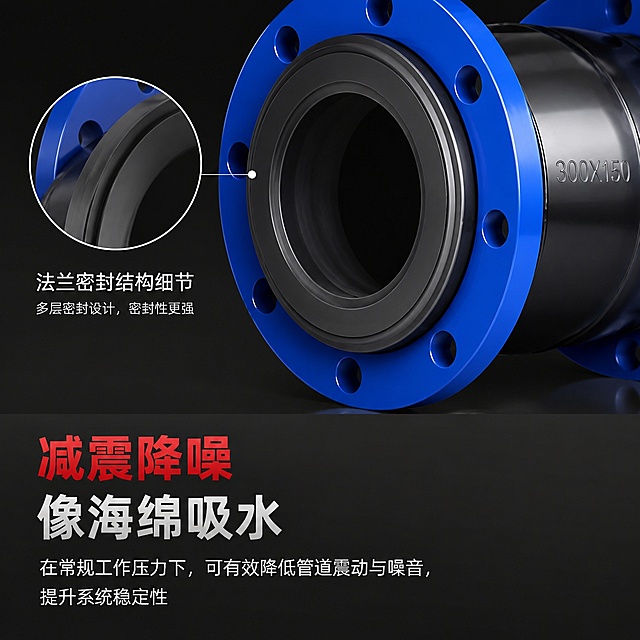 [第4屏] 功能性能展示-同心异径橡胶软接头减震降噪特性。本屏使用产品局部细节图，展示法兰接口部分。
[氛围/风格] 性能展示专业风，深灰渐变背景，红色突出性能标题，视觉冲击力强。
[元素布局] 产品局部细节占据画面上半部分，下半部分为文字说明区域；左上角小圆形放大大法兰密封结构细节。产品局部结构和颜色与原图一致。
[光影质感] 侧光突出产品轮廓和材质纹理，金属法兰高光清晰，橡胶质感表现自然，背景渐变过渡自然。
[配色色系] 全局底色 #222222，主标题红色#e53935，正文浅灰色#e0e0e0，细节框白色描边。
[视角构图] 上产品下图文构图，局部特写突出产品工艺细节，视觉焦点明确。
[文字版式] 右侧大标题「减震降噪 像海绵吸水」，下方说明文字「在常规工作压力下，可有效降低管道震动与噪音，提升系统稳定性」，文字排版层次分明，主标题醒目突出。
[比例分辨率] 1:1 方图比例，4K分辨率，文字清晰可辨，高清画质。
[负向提示词] 产品变形，结构错误，文字过小，文字错乱，背景杂乱，水印。