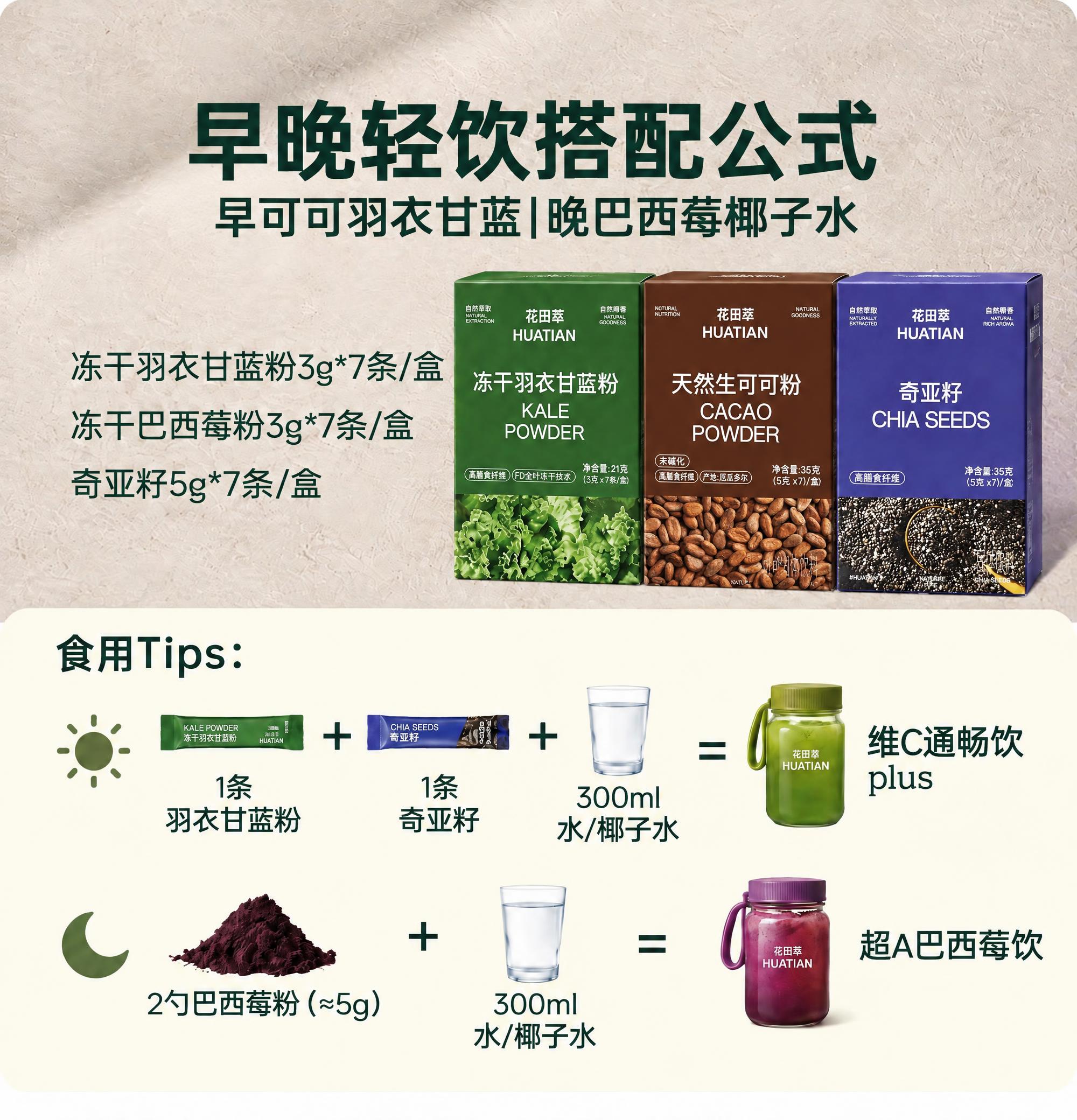 修改这张图片： 1. 主标题改为"早晚轻饮搭配公式"，副标题改… - 图片创意预览