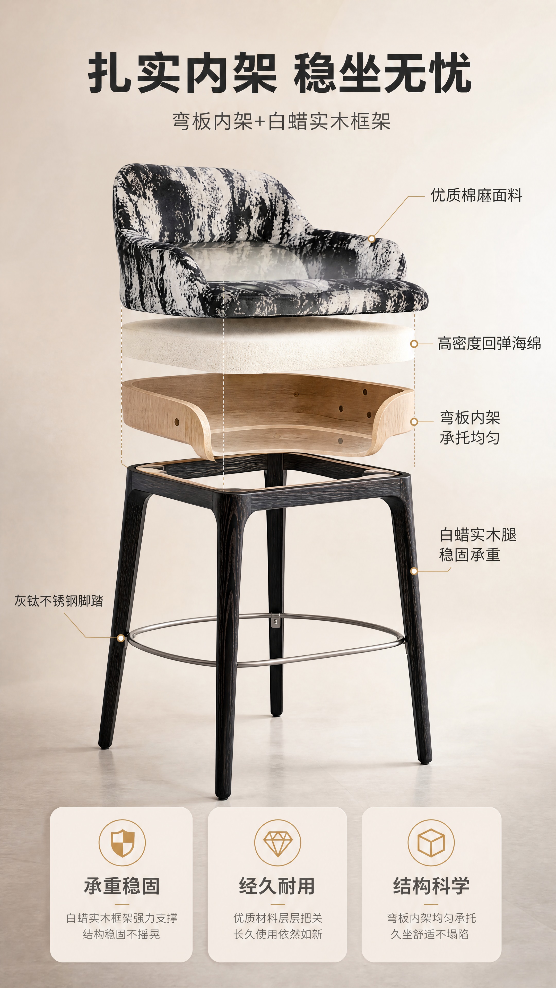 [商品] 使用【图1】B2514吧椅；保留整体外观轮廓与颜色；… - 图片创意预览
