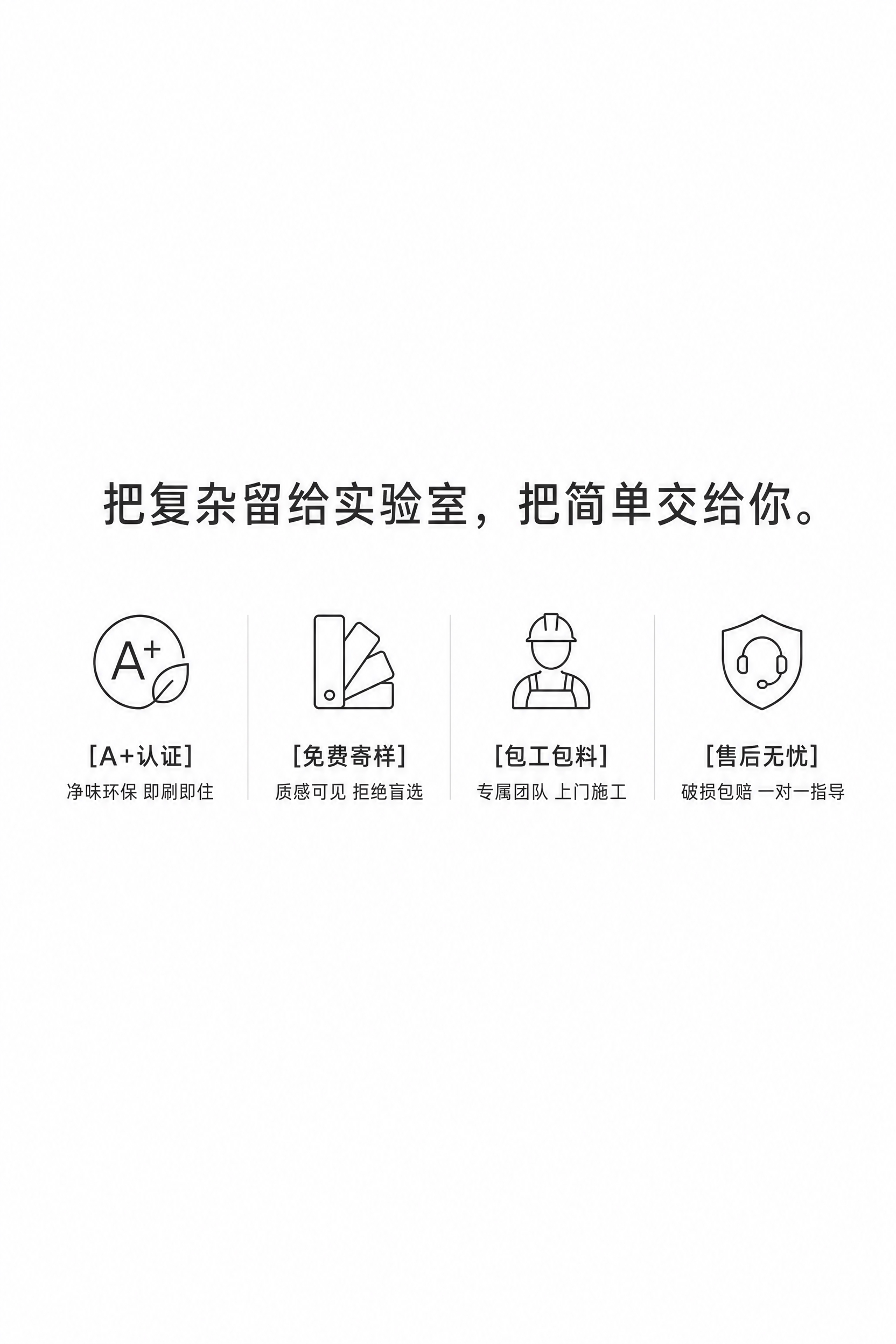 模块六：服务与保障（临门一脚促单） 视觉画面： 回归大面积纯白… - 图片创意预览