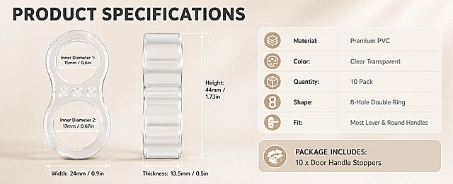 [商品] 使用【图5】和【图1】透明PVC双孔8字形门把手防撞套；保留产品双孔结构、8字外形、透明PVC材质、中间三小孔细节；产品正视图和侧视图清晰展示，尺寸标注准确。
[画面] 目标：产品信息参数收口，最后一张。构图：左侧产品正视图+侧视图展示，配尺寸引线标注；右侧规格参数表+包装清单。产品占画面约50%。背景简洁，突出参数信息。阅读动线从左产品图到右参数表。
[视觉] 套系策略：风格=跨境极简高级商业摄影；标题字=现代无衬线粗体；正文字=简洁无衬线体；主色=暖米灰；背景延展=基于暖米灰做深浅层级、同色渐变；强调色=透明水晶高光白，仅用于尺寸引线和表格分隔线；标题色=深炭灰；正文色=中暖灰；组件=圆角浅底参数表、细线尺寸引线、清晰数字标注；光影=正面均匀柔光，产品透明材质质感清晰。
[文字] 顶部主标题"Product Specifications"；左侧尺寸标注："Inner Diameter 1: 15mm / 0.6in"、"Inner Diameter 2: 17mm / 0.67in"、"Height: 44mm / 1.73in"、"Width: 24mm / 0.9in"；右侧参数表包含："Material: Premium PVC"、"Color: Clear Transparent"、"Quantity: 10 Pack"、"Shape: 8-Hole Double Ring"、"Fit: Most Lever & Round Handles"；底部标注"Package Includes: 10 x Door Handle Stoppers"；所有文字横向排版，表格清晰易读。
[规格] 图片比例61:25横版，4K，避免变形、错字、文字过小、冷蓝背景、产品颜色改变、结构失真、中文文字。