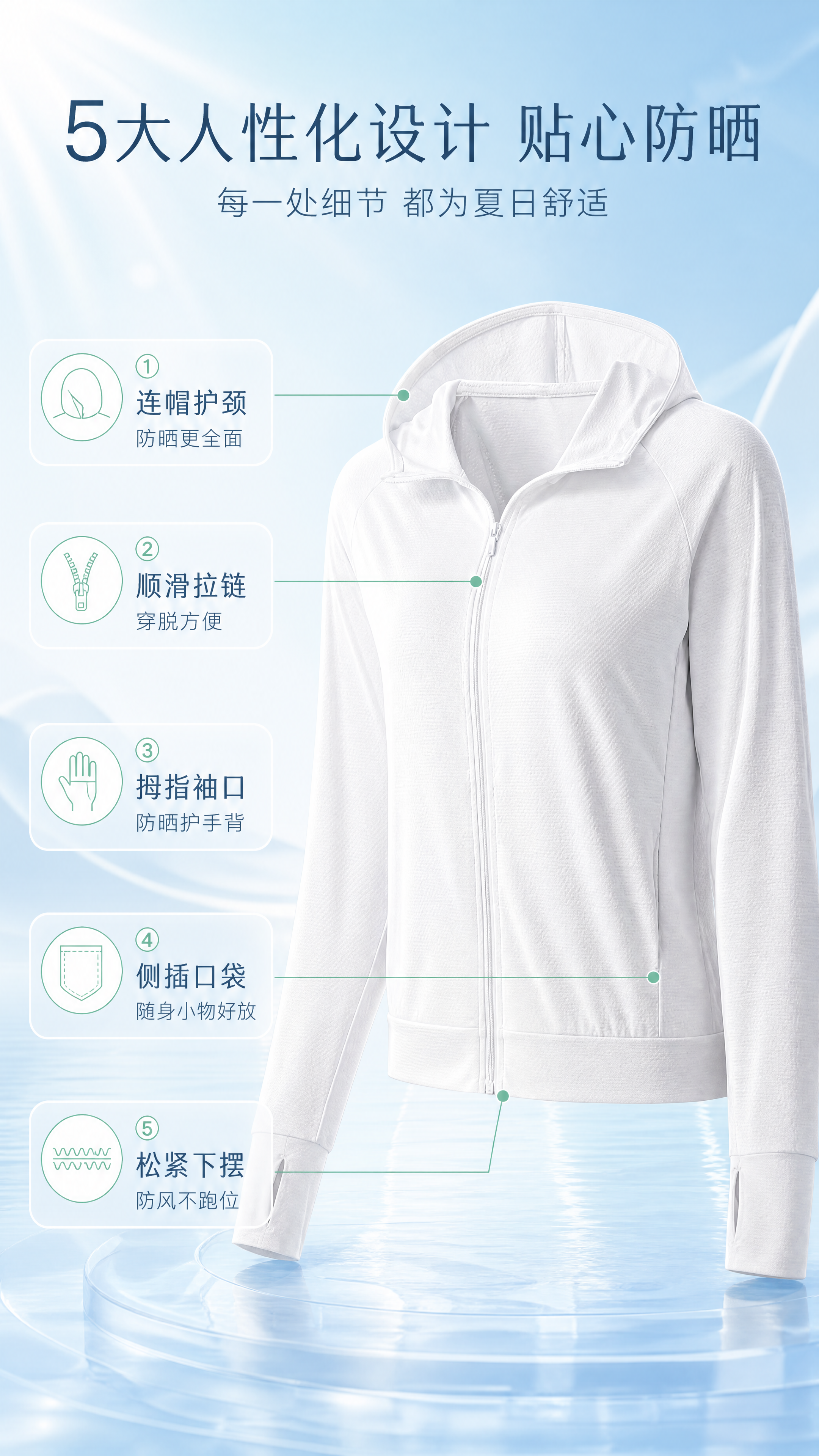 [商品] 使用【图1】白色连帽防晒衣；商品处理：保留连帽、中央… - 图片创意预览