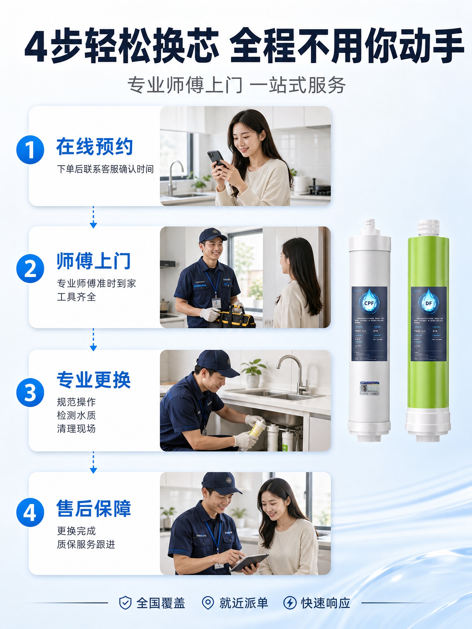 [商品] 使用【图1】CPF+DF双滤芯产品图；保留两支滤芯完… - 图片创意预览