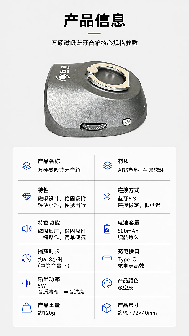 [第10屏] 产品参数信息页，汇总万硕磁吸蓝牙音箱核心规格参数。本屏使用【图4】产品正面图放在顶部，下方排列参数表。
[氛围/风格] 简洁信息风，浅灰背景，参数清晰易读。
[元素布局] 顶部标题，顶部放产品【图4】缩小展示，下方参数列表，分左右两栏排列核心参数：产品名称、材质、特性、连接方式、特色功能。产品外观结构颜色保持和原图一致，参数表使用白底黑字，清晰工整。
[光影质感] 整体光线均匀，产品清晰，文字清晰，没有强烈明暗对比。
[配色色系] 全局底色#F5F5F5；产品深灰；参数表白色背景黑色文字，标题蓝色强调。
[视角构图] 上下构图，产品占上方25%，参数表占下方70%，工整有序。
[文字版式] 顶部主标题「产品信息」黑色大字体；参数名称加粗，参数内容常规字重，分栏对齐，手机端清晰可读。
[比例分辨率] 9:16竖版，4K分辨率，文字清晰可辨。
[负向提示词] 产品变形，参数文字模糊，排版混乱，错行错字