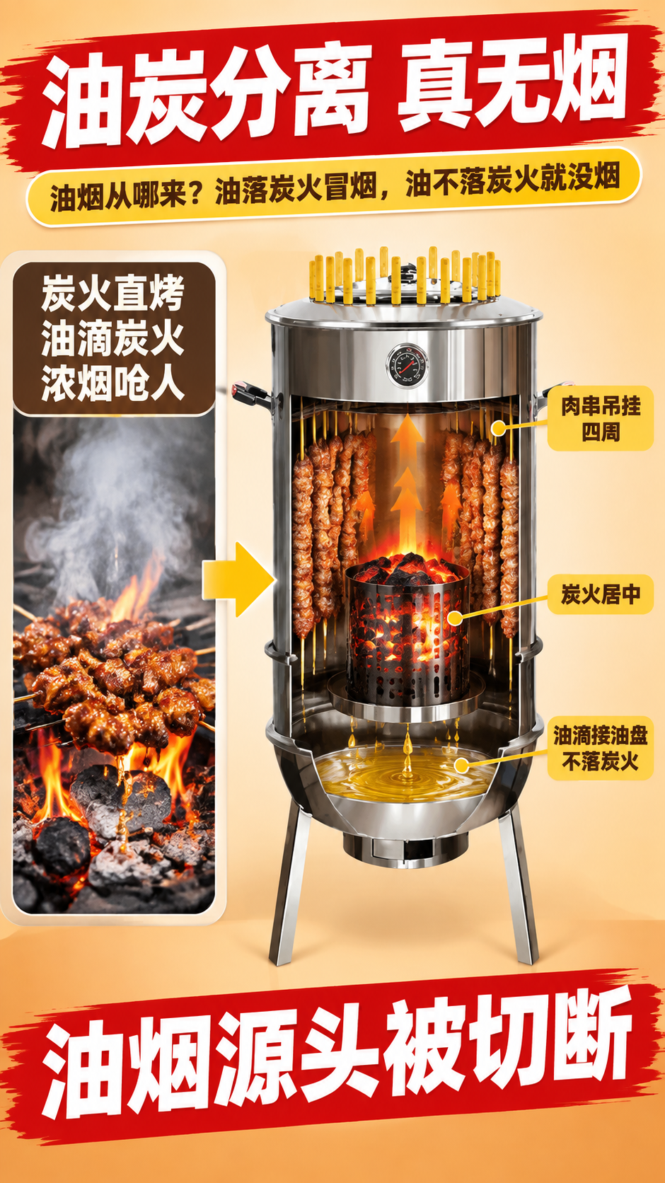 [商品] 使用【图42.jpg】不锈钢焖烤吊炉：圆柱形不锈钢炉… - 图片创意预览