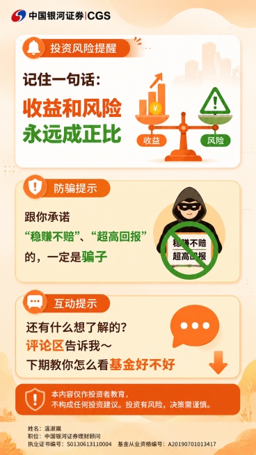 保持现有内容、文字、排版、图标和个人执业信息完全不变，将图片整体底色从浅蓝色替换为暖橙色浅渐变，配色协调，不影响文字可读性。原有蓝色和绿色模块调整为适配橙色底色的深浅橙色，保持信息清晰。预览效果