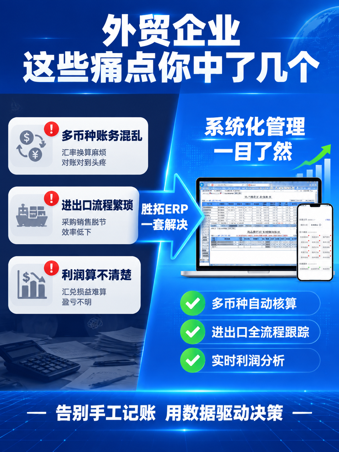 [详情页第2张 痛点场景] [商品] 使用【图1】胜拓ERP外… - 图片创意预览