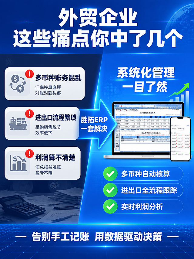 [详情页第2张 痛点场景]

[商品] 使用【图1】胜拓ERP外贸进阶版产品界面素材；保留ERP系统界面风格和数据报表样式，用于右侧解决方案展示。

[画面] 页面目标：还原外贸企业管理痛点，引发共鸣，引出产品解决方案。构图采用左右对比布局，左侧痛点区，右侧解决方案区，中间用箭头或分割线过渡。左侧上半部分用大号文字列出3个外贸企业核心痛点，每个痛点配灰色图标和红色感叹号，背景用深灰蓝色调营造困扰感。右侧展示笔记本电脑屏幕上胜拓ERP的解决方案界面，屏幕周围有绿色对勾和数据上升图表，背景用明亮蓝色调。底部有一行总结性文案。

[视觉] 套系策略：风格=蓝色科技商务风，专业可信；标题字=粗黑体无衬线，字重最粗；正文字=常规无衬线体，清晰易读；主色=深蓝色科技蓝；背景延展=深蓝到浅蓝渐变+底部网格光效台面+光点粒子；强调色=正红色（痛点强调）+ 绿色（解决方案对勾）；标题色=白色；正文色=白色/深灰色；组件=白色圆角痛点卡片、红色感叹号图标、绿色对勾图标、蓝色箭头连接线；光影=科技感冷光，屏幕自发光。

[文字] 顶部白色超大粗黑体主标题「外贸企业 这些痛点你中了几个」；
左侧痛点区（3组，从上到下）：
  1. 红色感叹号 + 白色粗黑体「多币种账务混乱」+ 灰色小字「汇率换算麻烦 对账对到头疼」
  2. 红色感叹号 + 白色粗黑体「进出口流程繁琐」+ 灰色小字「采购销售脱节 效率低下」
  3. 红色感叹号 + 白色粗黑体「利润算不清楚」+ 灰色小字「汇兑损益难算 盈亏不明」
中间蓝色大箭头，箭头旁白色文字「胜拓ERP 一套解决」；
右侧解决方案区：电脑屏幕上方白色文字「系统化管理 一目了然」，屏幕旁3个绿色对勾标签：「多币种自动核算」「进出口全流程跟踪」「实时利润分析」；
底部白色文字「告别手工记账 用数据驱动决策」。

[规格] 图片比例3:4竖版，4K分辨率，负向：变形、错字、模糊、水印、平台Logo、二维码、手机号、微信、绝对化用语。