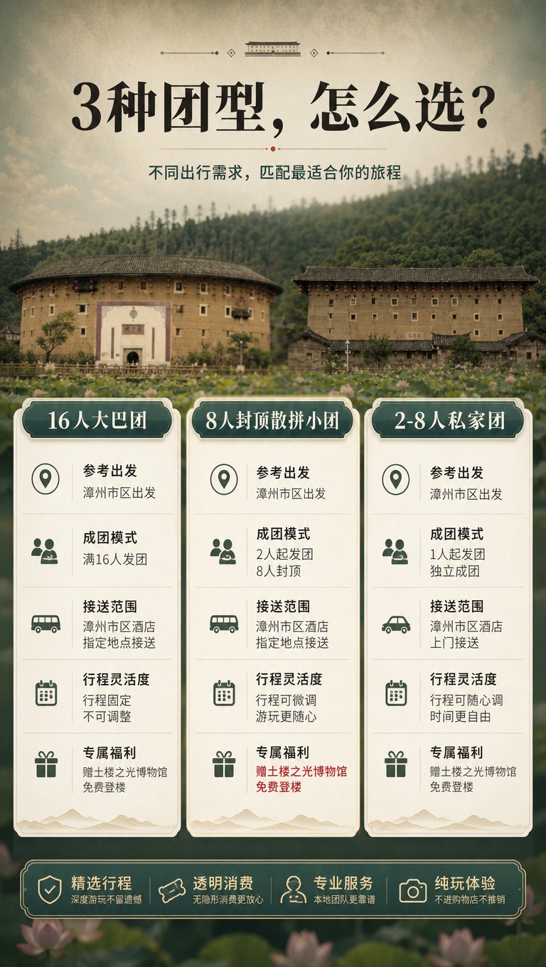 [商品] 使用【图6】怀远楼土楼外观、【图9】和贵楼土楼远景作… - 图片创意预览