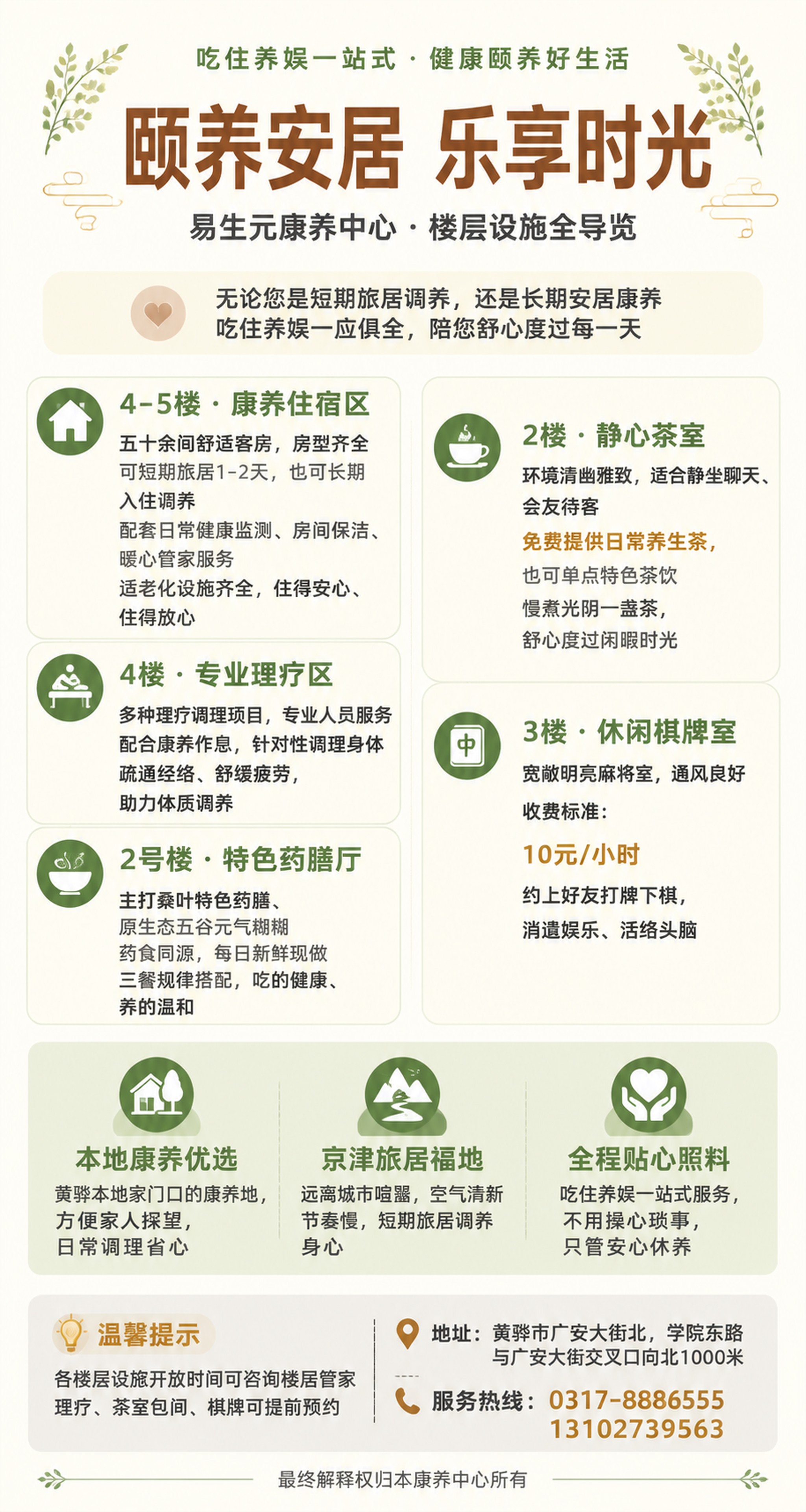 # 康养中心楼层设施导览灯箱海报设计方案 **尺寸：80cm（… - 图片创意预览