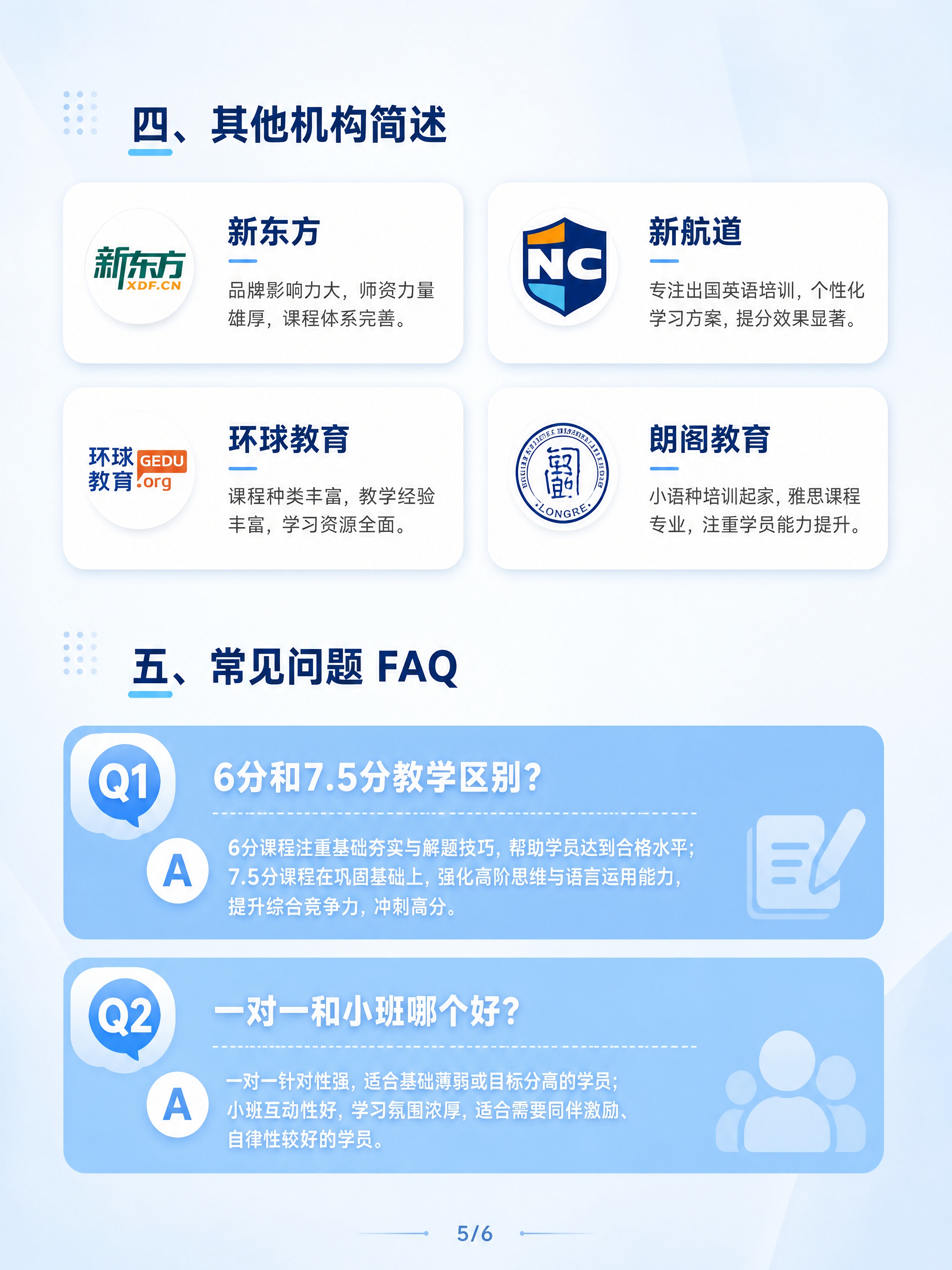 小红书图文内页，其他机构简述+FAQ页，ins清新专业风，版式… - 图片创意预览
