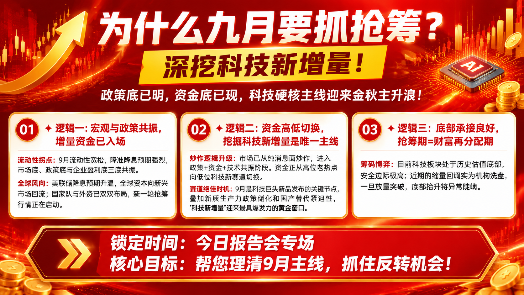 参考图版式复刻，红金主色调金融投教海报，16:9横版。保留参考… - 图片创意预览