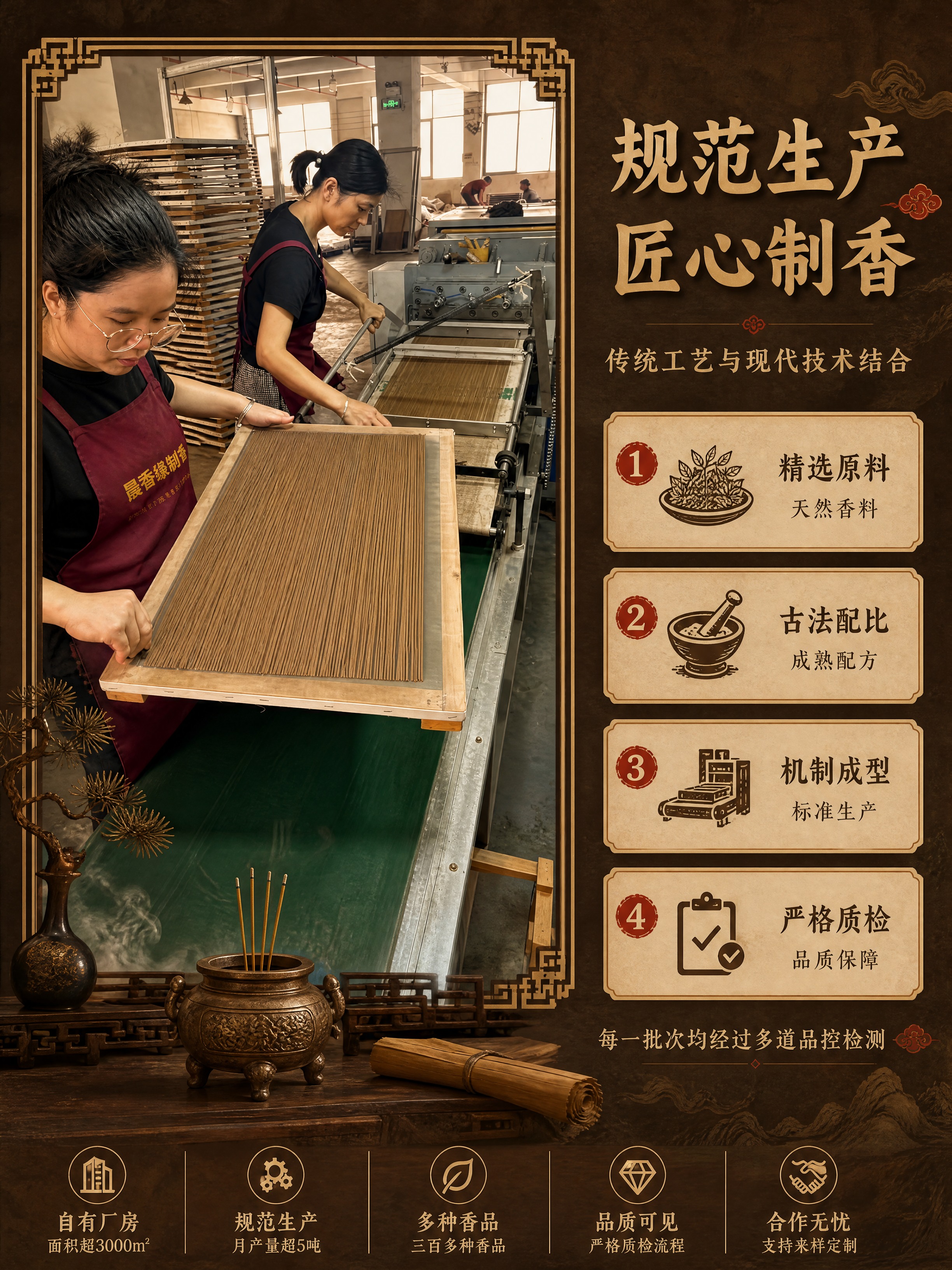 [商品] 使用【图6】工人生产作业图、【图4】工厂实力参考图；… - 图片创意预览