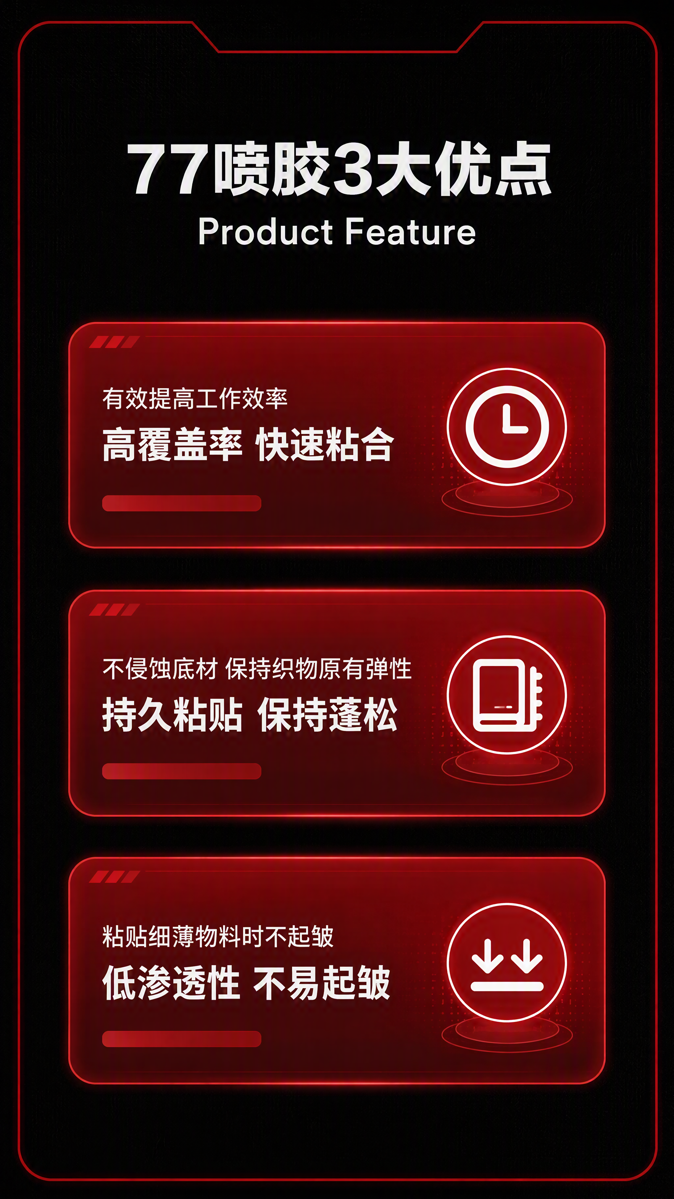 [第6张] 产品特性页——77喷胶三大优点。本张使用【图5】作… - 图片创意预览
