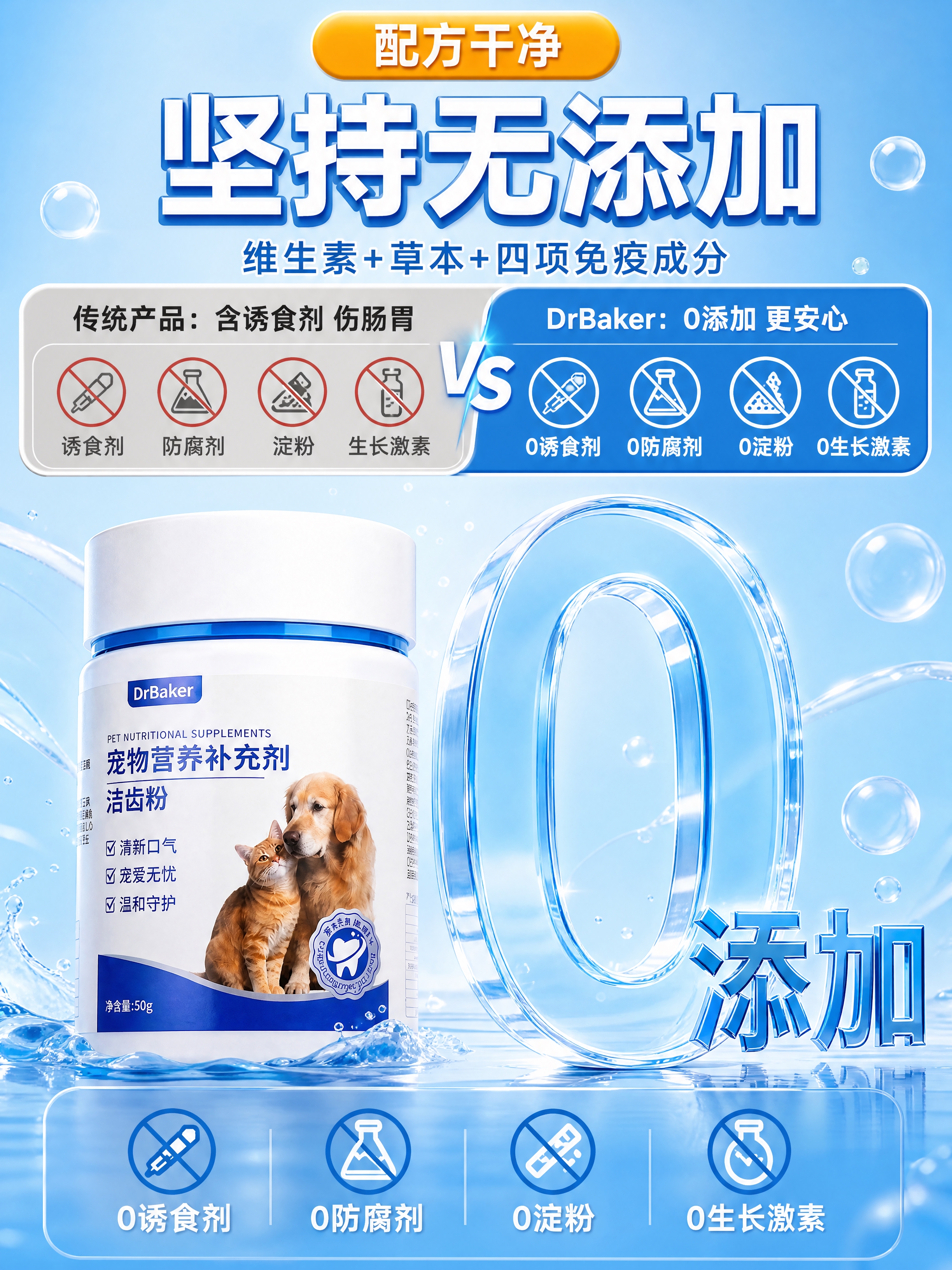 [商品] 使用【图4】DrBaker洁齿粉产品瓶；保留白色瓶盖… - 图片创意预览