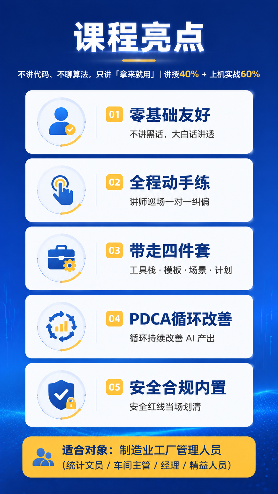 参考这张制造业AI实战训练营海报的风格，重新设计一张竖版“课程… - 图片创意预览