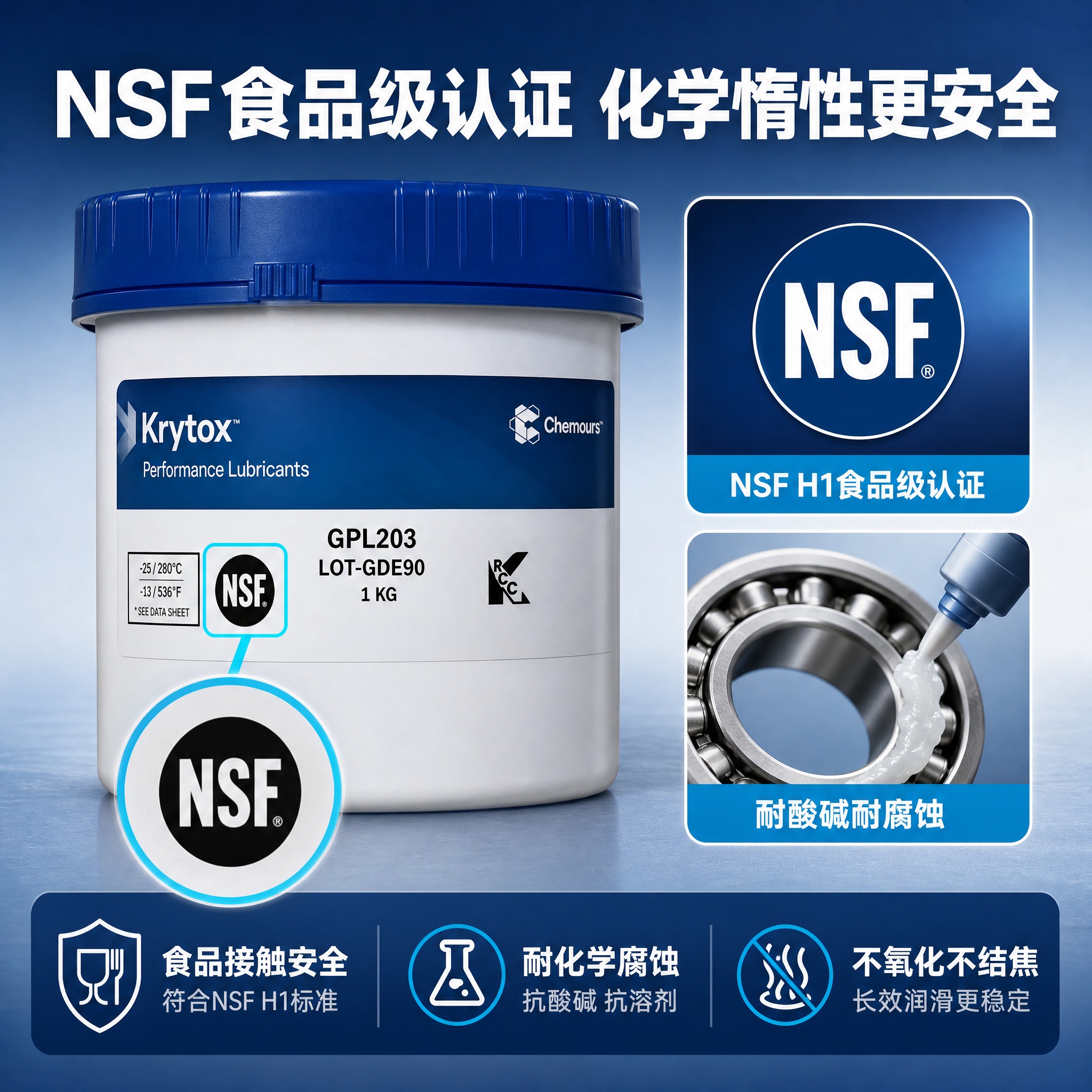 [主图-3] 材质与认证细节 NSF食品级认证与化学惰性卖点… - 图片创意预览