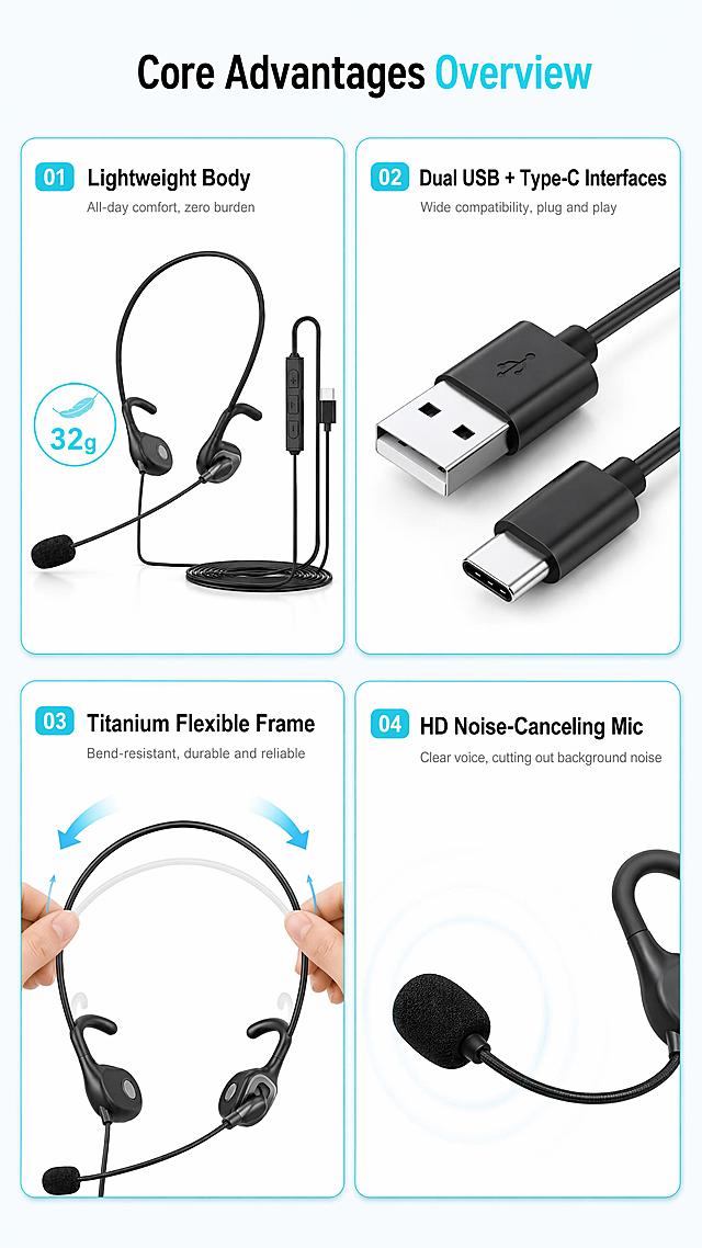 [Screen 3] This screen is core selling points overview for G03A Wired Sound Card Headset. Use image 1, 2, 4 for product references. Atmosphere: clean modular design, tech professional style. Visual: 4 large cards in 2x2 layout, each card contains one core selling point with product detail photo. Card 1 (top left): lightweight body with 32g weight label, show full product. Card 2 (top right): dual USB + Type-C interfaces, close-up of connectors. Card 3 (bottom left): titanium flexible frame, show bending demonstration. Card 4 (bottom right): HD noise-canceling microphone, close-up of mic module. Each card has clear title and short description. Light and shadow: soft uniform lighting, each card has slight shadow for layering. Color scheme: global background #f8fbff, card background white, accent cyan border for active cards. Perspective: flat lay modular layout, clear visual hierarchy. Text layout: top main title "Core Advantages Overview", each card has title and 1-line description, all English text, no Chinese characters, text does not overlap product photos. Resolution ratio: 9:16 vertical, 4K resolution, clear text, high quality. Negative prompt: untidy layout, blurred product, text overlapping, Chinese characters, watermark.