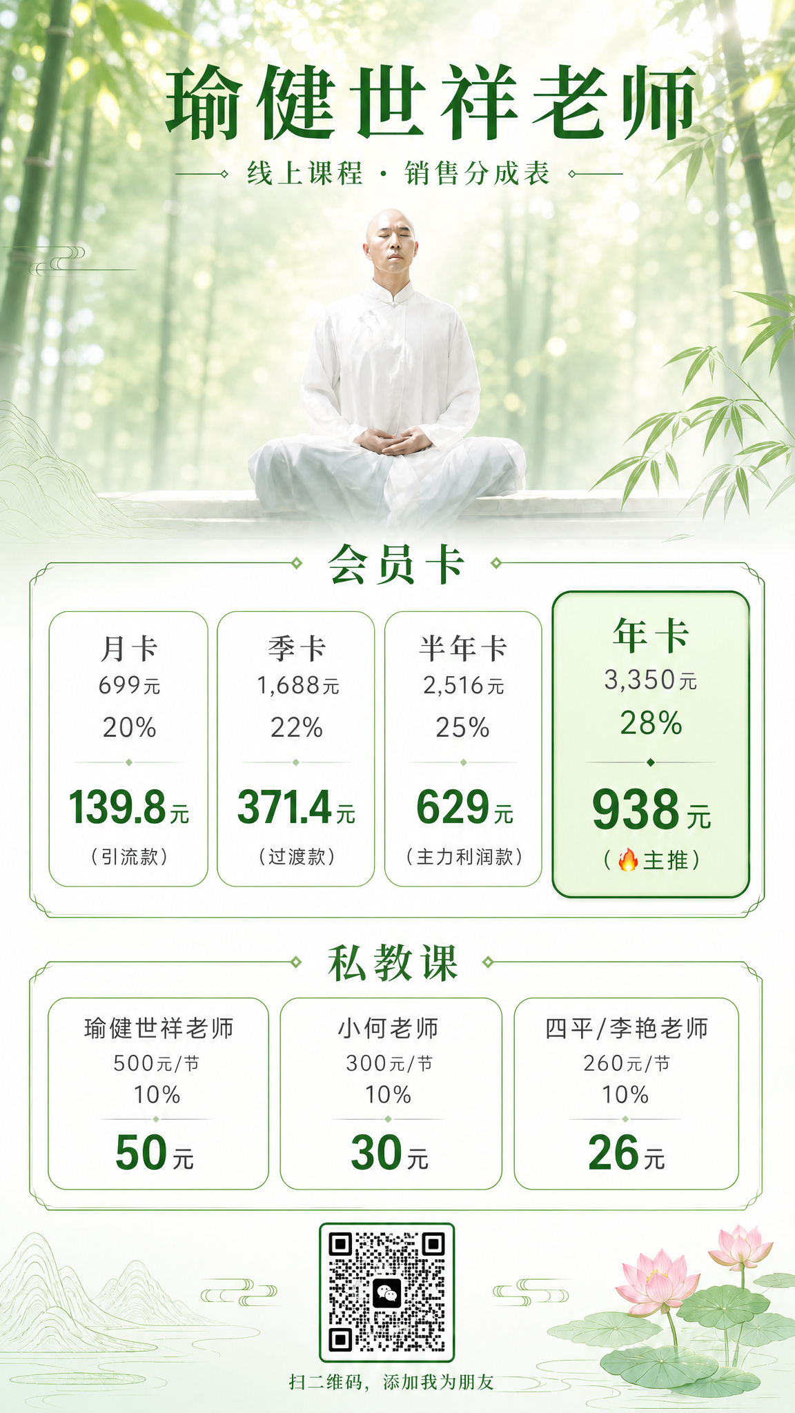 修改这张清新风格的销售提成表海报：1. 将顶部大标题"瑜健世祥… - 图片创意预览