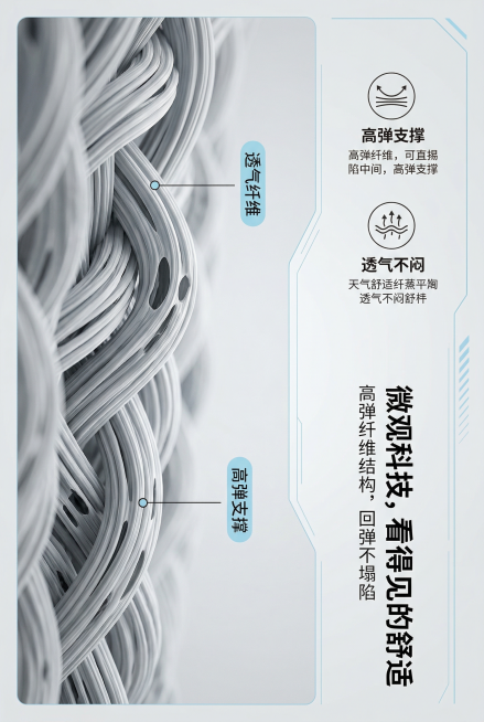 杂志风精致排版，科技质感风格。不展示完整产品，以微观视角呈现嬉引力宠物窝的面料纤维结构，纤维排列清晰，透气孔隙可见，用浅蓝+白+黑配色标注“透气纤维”“高弹支撑”。主标题：「微观科技，看得见的舒适」，预览效果