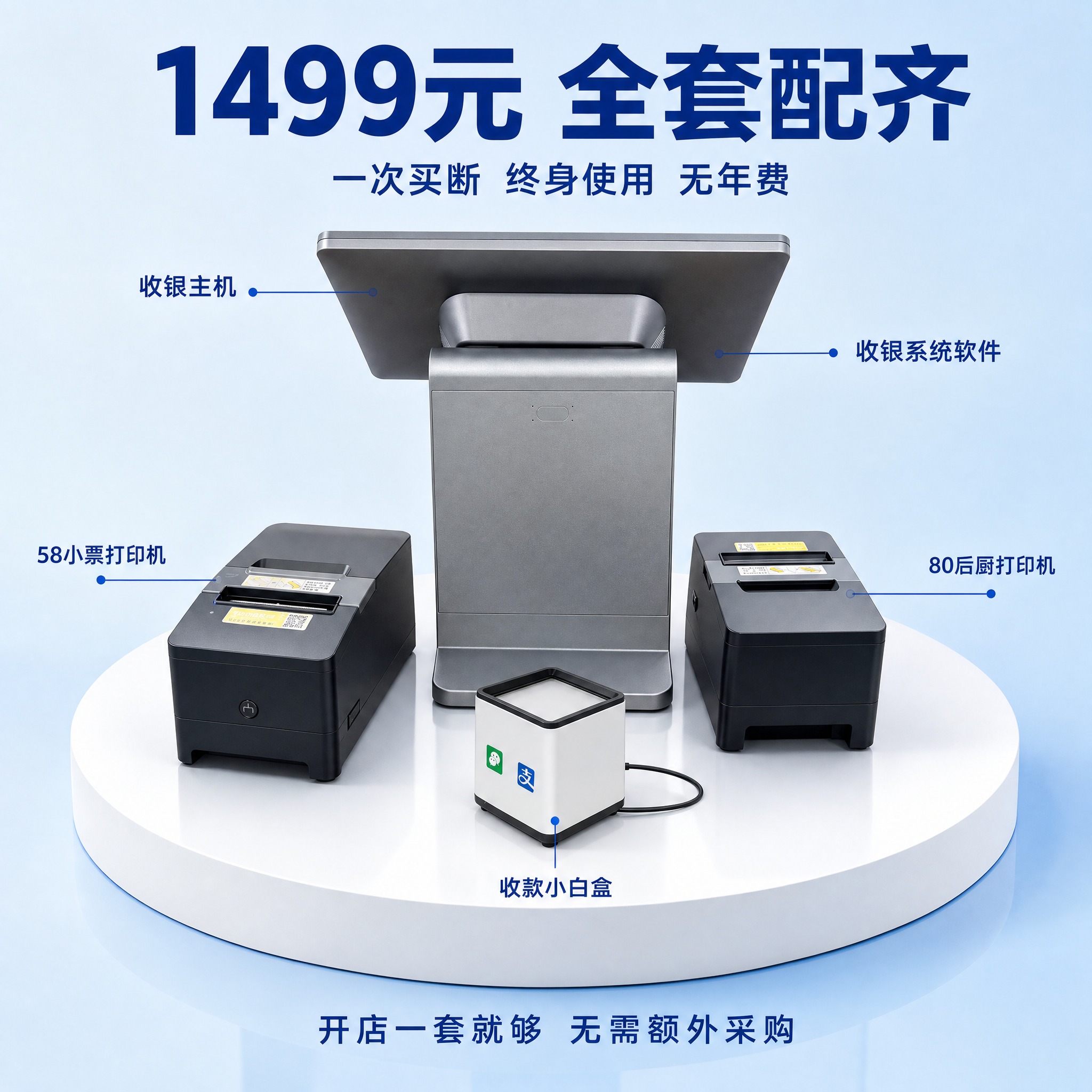 [主图-3] 套餐配件全家福展示图，清晰展示1499元包含的全… - 图片创意预览