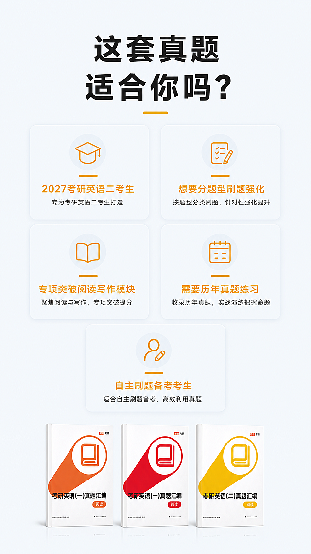 [第7屏] 详情页适用人群界定页，清晰说明这套真题汇编适合哪些考生使用。保持产品设计风格统一。[氛围/风格] 清晰直接简约风格，信息明确，方便考生快速判断。[元素布局] 顶部主标题，中部用五个信息卡片列出适用人群，底部放置三本书缩小版展示。每个卡片配对应图标和文字说明，排版工整，两列排布。[光影质感] 均匀明亮，卡片用浅底色区分，整体干净通透。[配色色系] 全局底色 #f5f8fc；主色 #2c3e50；卡片标题用橙黄色高亮，和产品主色呼应。[视角构图] 9:16竖版，从上到下排版，信息分布均匀，不拥挤。[文字版式] 顶部主标题"这套真题 适合你吗？"黑色加粗居中；五个适用人群卡片："1. 2027考研英语二考生"、"2. 想要分题型刷题强化"、"3. 专项突破阅读写作模块"、"4. 需要历年真题练习"、"5. 自主刷题备考考生"，每个卡片文字清晰，字号合适，手机端可读。三本书放在底部，占比约15%，不遮挡信息。所有文字清晰可辨。[比例分辨率] 9:16竖版比例，4K分辨率，文字清晰可辨。[负向提示词] 排版错乱，文字重叠，书籍变形，文字模糊，背景杂乱，水印。