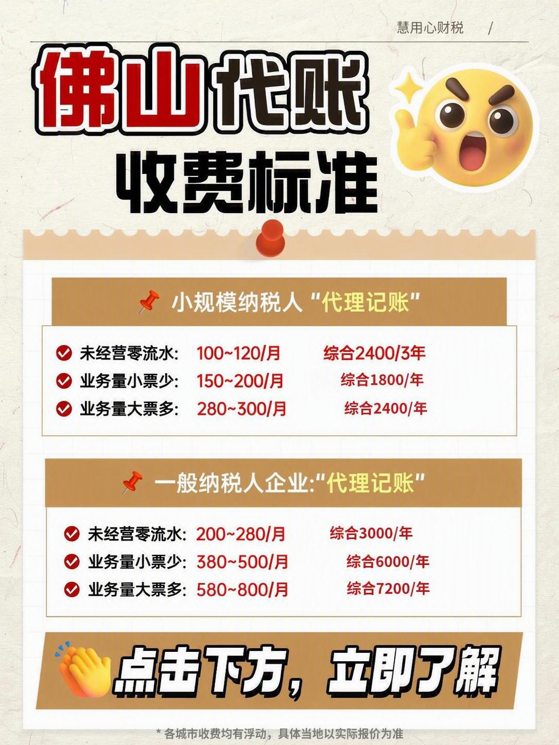 将图片标题中的"广州"改为"佛山"，即标题变为"佛山代账收费标… - 图片创意预览