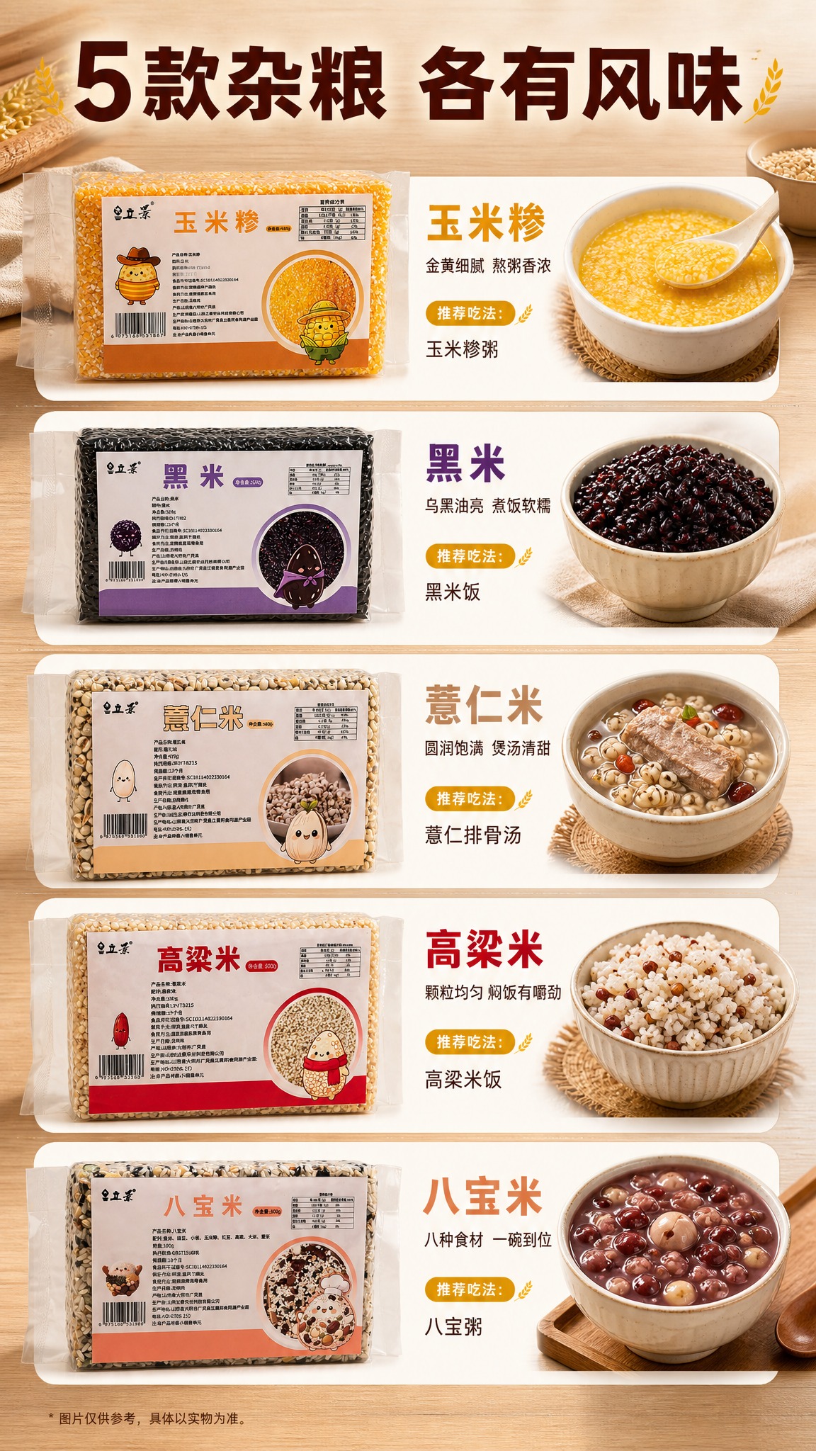 [商品] 使用【图1】玉米糁、【图2】黑米、【图3】薏仁米、【… - 图片创意预览