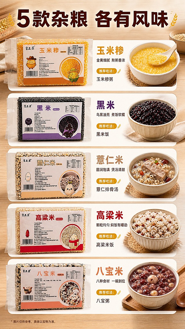 [商品] 使用【图1】玉米糁、【图2】黑米、【图3】薏仁米、【图4】高粱米、【图6】八宝米共5款真空包装；每款保留品牌Logo、产品名称、净含量、包装主色、卡通形象；八宝米为浅橘粉色标签，配料含8种食材；按主体比例呈现，不变形。
[画面] 第6张·分品展示竖拼型，目标是5款杂粮逐一介绍特点与吃法；画面纵向分5段，每段对应1款杂粮（从上到下：玉米糁/黑米/薏仁米/高粱米/八宝米），每段左侧放产品包装正面图，右侧放对应杂粮食物成品小图（玉米糁粥/黑米饭/薏仁汤/高粱米饭/八宝粥），每段间用细线分隔；产品包装每段占该段45%。
[视觉] 套系策略：风格=拼多多接地气家常商业摄影风；标题字=粗黑体大字报风格；正文字=圆润无衬线体；主色=暖橙红；背景延展=暖木色+米白色渐变，同色系深浅层级，木纹/布艺/陶瓷质感；强调色=金黄色，用于小面积图标、引线、价格标签；标题色=深棕红；正文色=深暖灰；组件=圆角白底信息卡、粗线条引线、胶囊形卖点标签；光影=左前侧暖柔光，自然窗光感。
[文字] 顶部大标题"5款杂粮 各有风味"；每段右侧配产品名+1句特点+推荐吃法：玉米糁"金黄细腻 熬粥香浓"、黑米"乌黑油亮 煮饭软糯"、薏仁米"圆润饱满 煲汤清甜"、高粱米"颗粒均匀 焖饭有嚼劲"、八宝米"八种食材 一碗到位"；所有文字横排。
[规格] 图片比例9:16竖版，4K分辨率，负向提示：避免产品变形、包装文字错乱、极限词、冷色调、文字竖排。