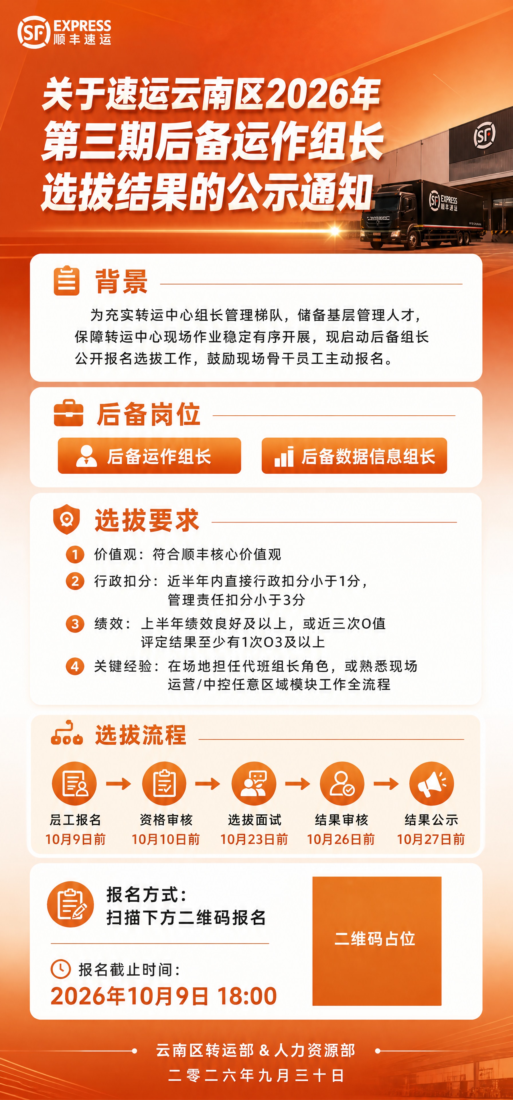 竖版企业宣传海报，顺丰商务风格，橙色系主色调（橙红+暖橙+米白… - 图片创意预览