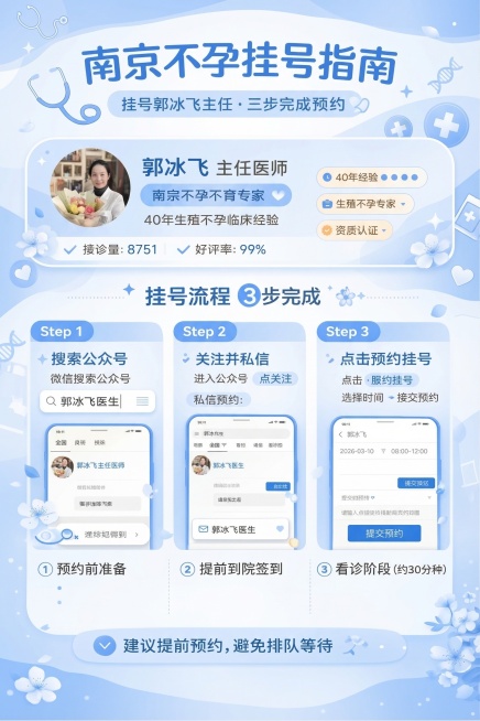 生成第二张医疗挂号指南信息海报，更换配色为柔和蓝白风格，改变排版布局样式，保留医师介绍和三步预约挂号的核心结构，增加医疗相关装饰元素，保持整体清新简约的医疗科普风格预览效果