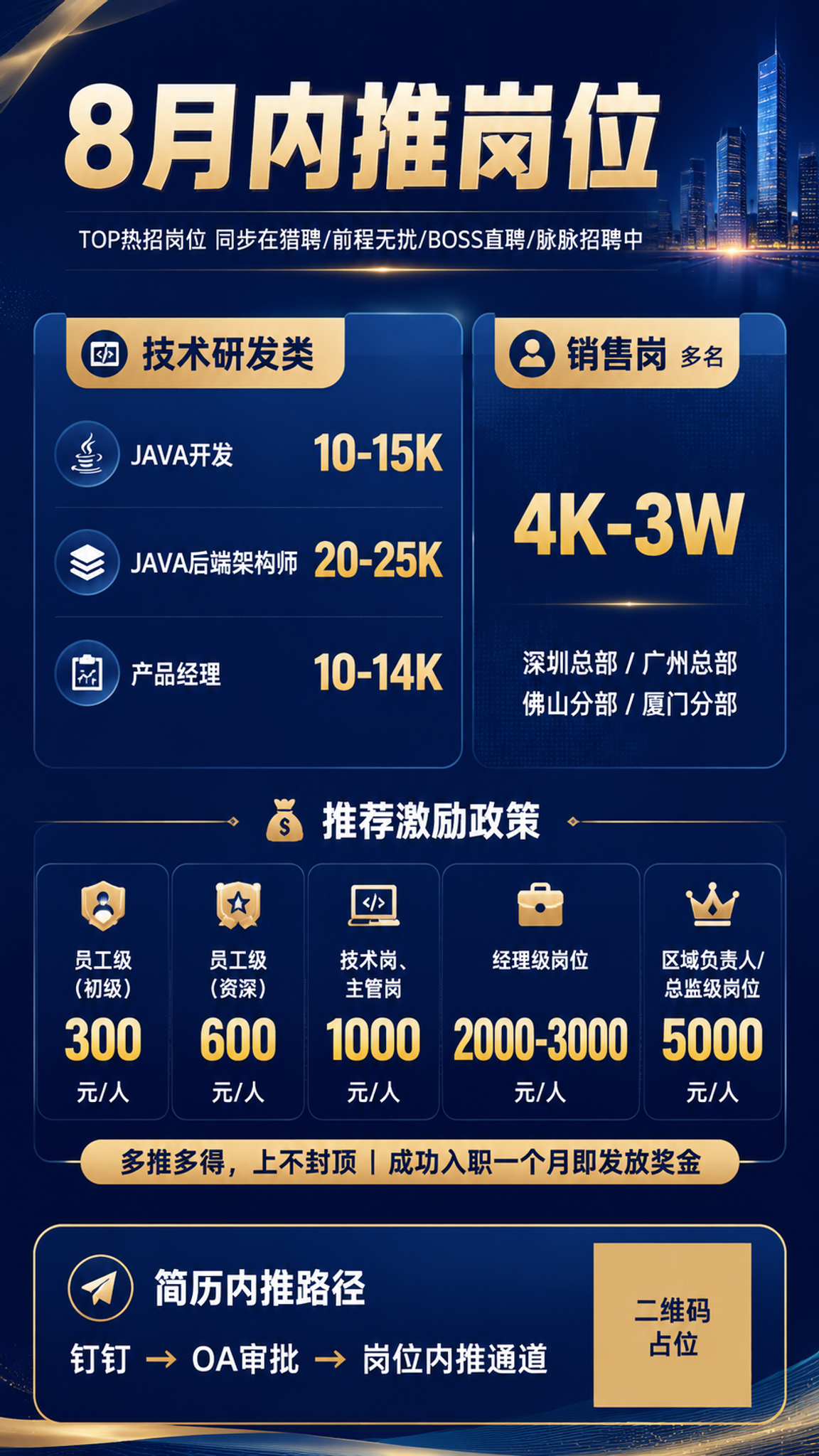 专业商务风企业内推招聘海报，竖版9:16，深蓝渐变背景配金色点… - 图片创意预览