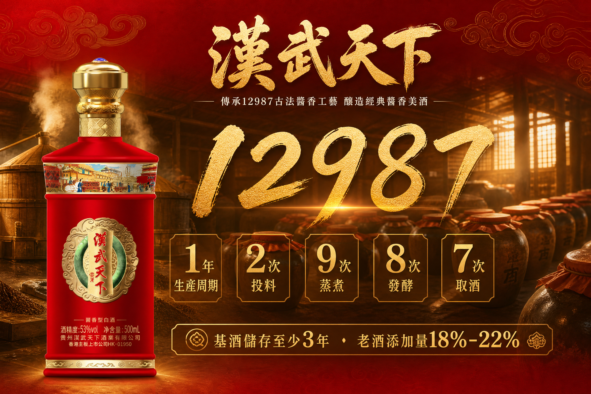 [主图4] 工艺溯源图，展示12987古法酿造工艺与年份数据。… - 图片创意预览
