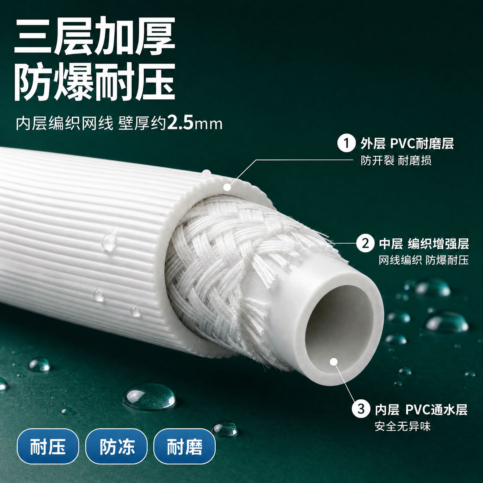 [主图-3 材质细节微距] 水龙头延长管材质细节图，水管剖面特… - 图片创意预览