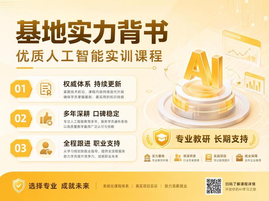 基地实力背书
依托人工智能学会创新人才协同中心搭建课程体系，课程会根据行业新技术持续更新调整；
多年深耕数字技术人才实训，输送大量技术方向从业者，市场岗位适配度口碑稳定；
从在校实训到后续职业发展，长预览效果
