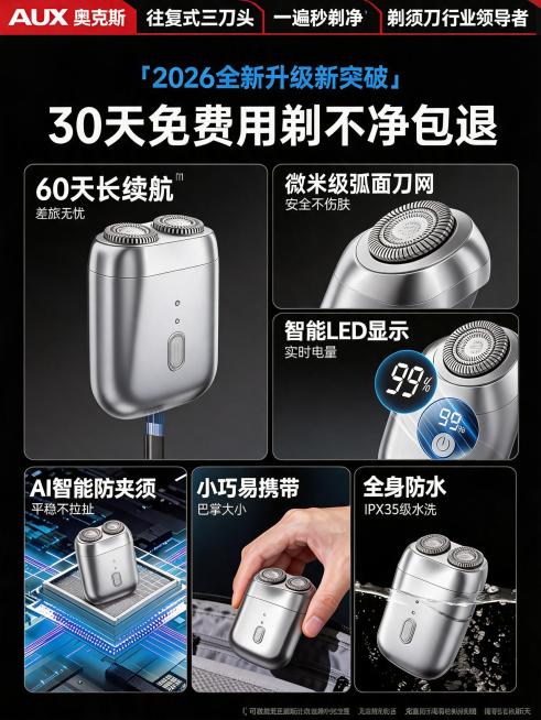将原图一中所有剃须刀产品替换为图二的剃须刀产品，严格保留图二剃须刀的全部细节不变，包括外观、双圆形刀头、开关按钮、指示灯，保留原图一的全部文字文案、排版和背景风格不变，最终图片比例为3:4预览效果